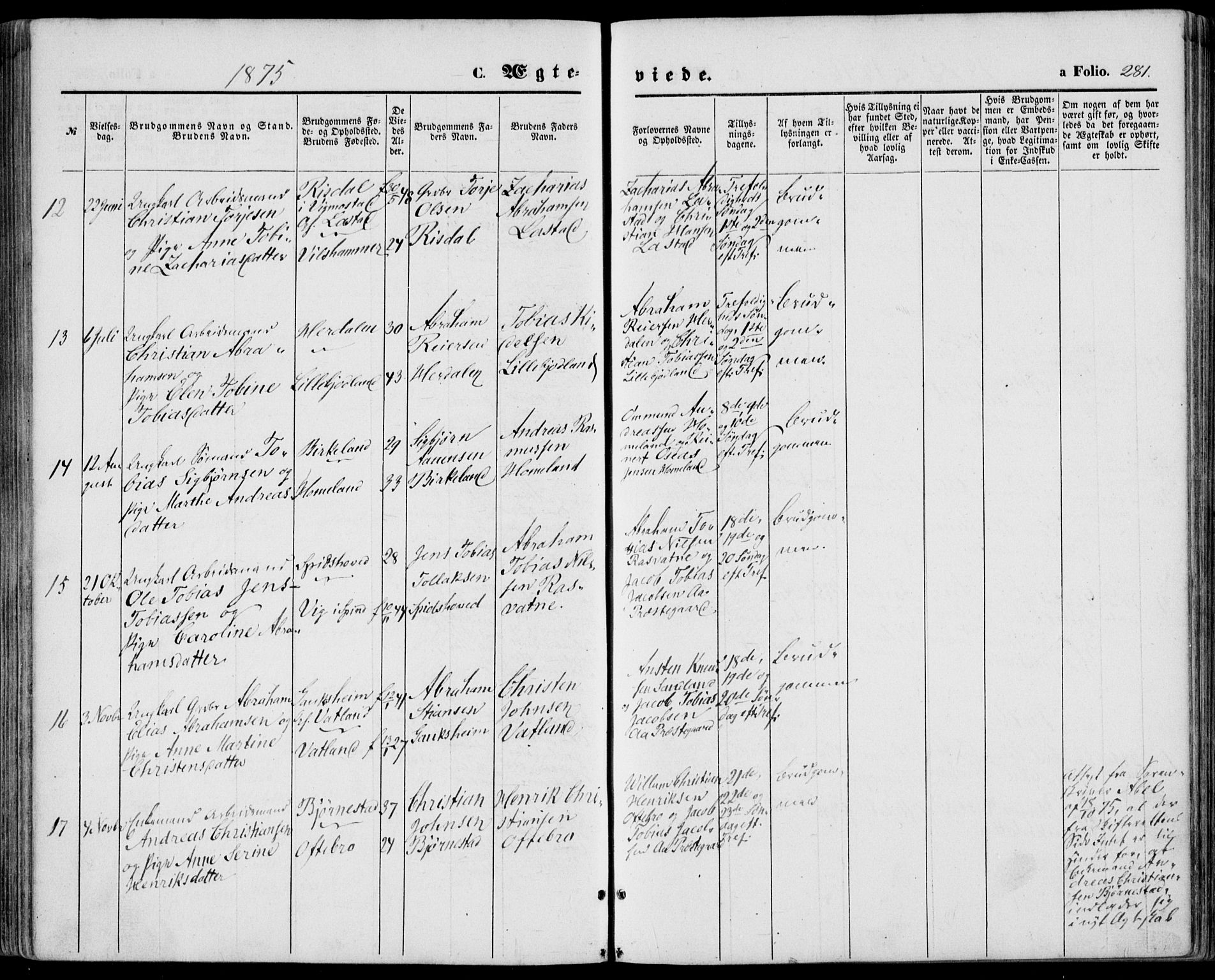 Lyngdal sokneprestkontor, SAK/1111-0029/F/Fa/Fac/L0010: Parish register (official) no. A 10, 1865-1878, p. 281