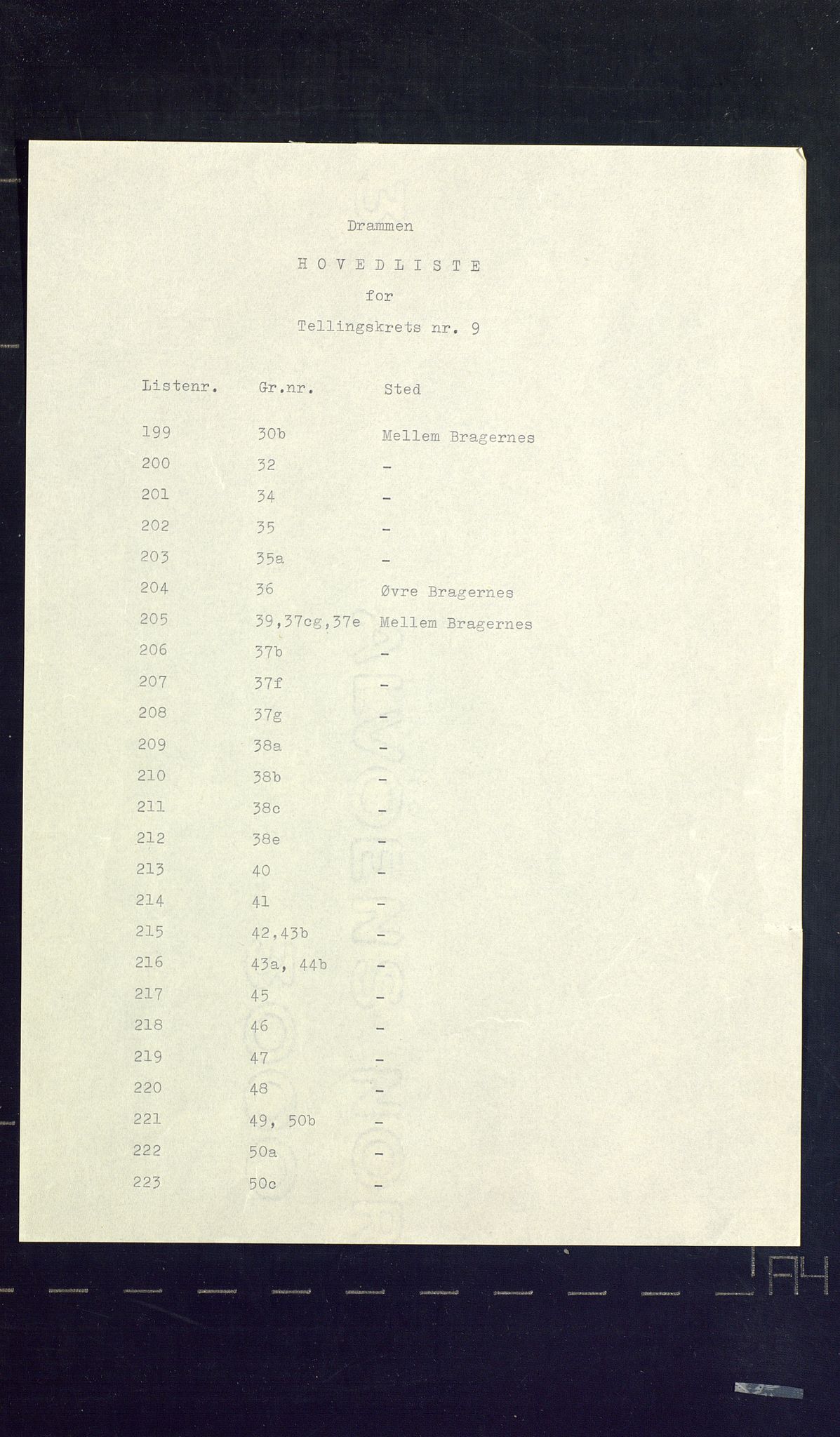 SAKO, 1875 census for 0602 Drammen, 1875, p. 33