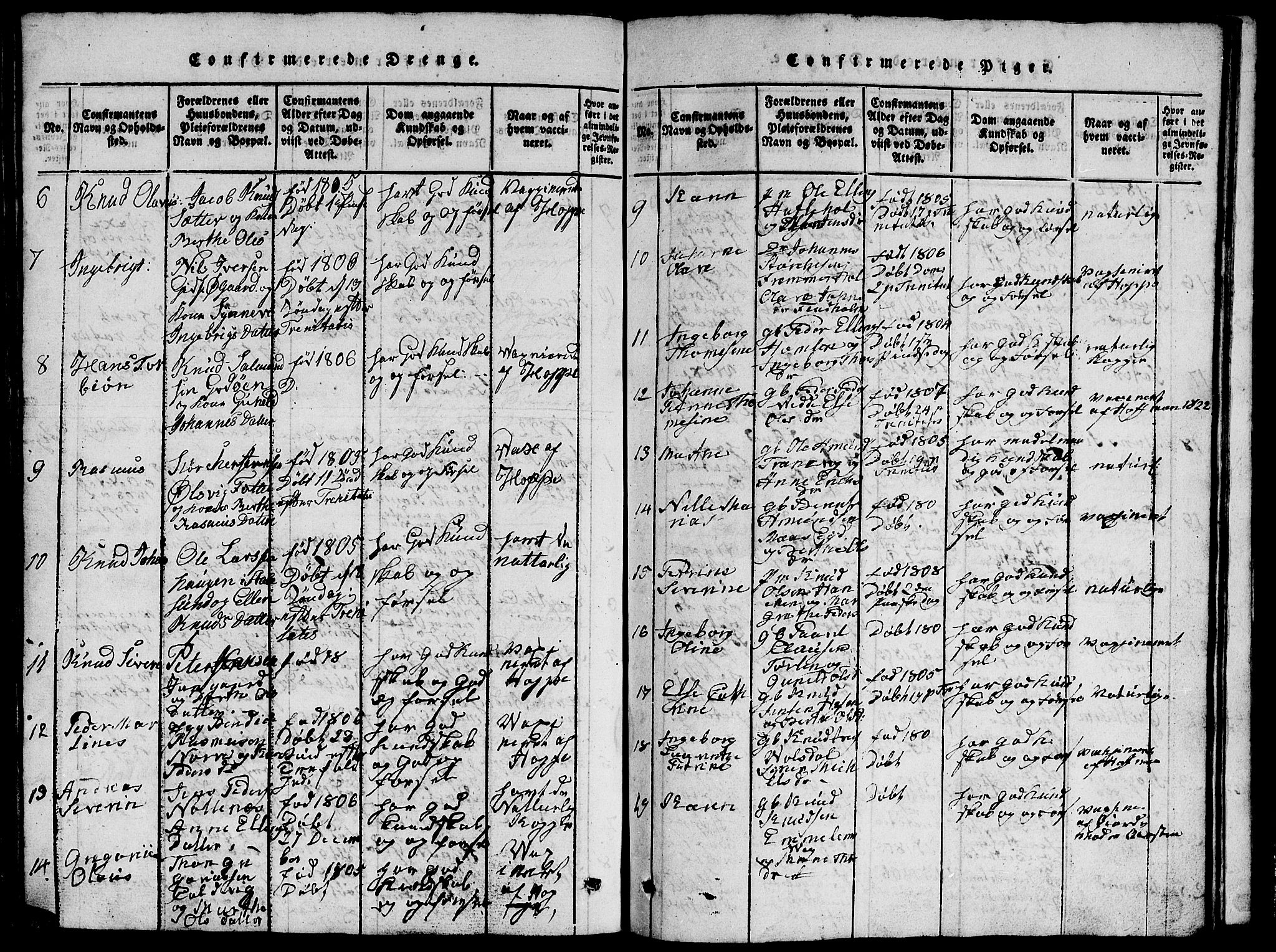 Ministerialprotokoller, klokkerbøker og fødselsregistre - Møre og Romsdal, AV/SAT-A-1454/528/L0423: Parish register (copy) no. 528C04, 1816-1827