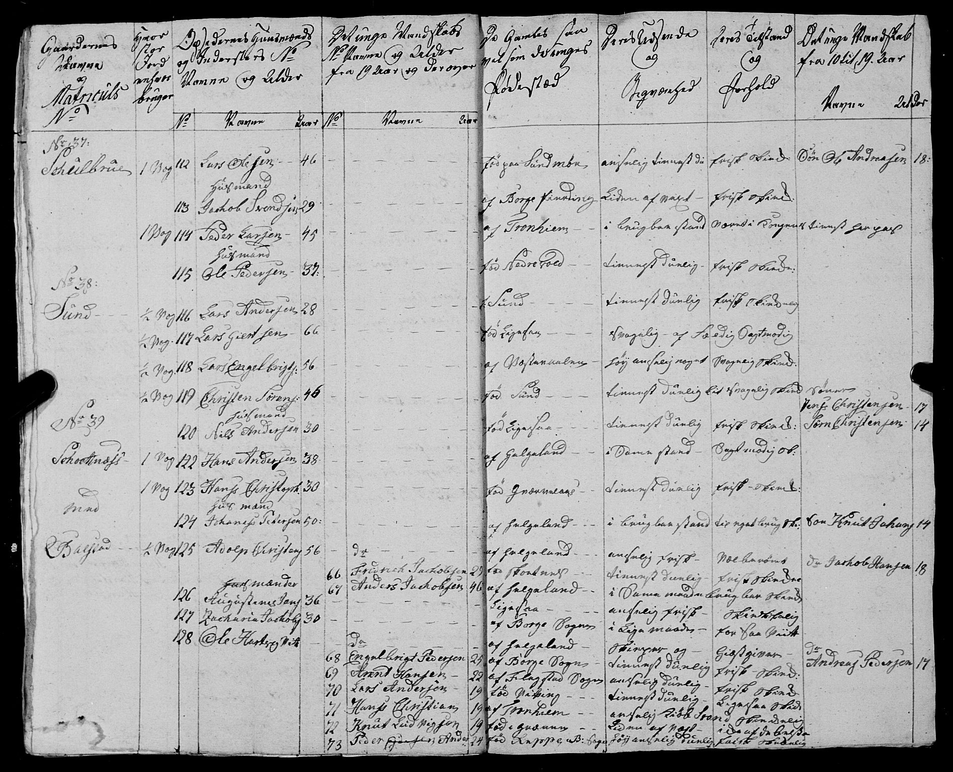 Fylkesmannen i Nordland, AV/SAT-A-0499/1.1/R/Ra/L0026: Innrulleringsmanntall for Buksnes og Hol, 1806-1837, p. 12