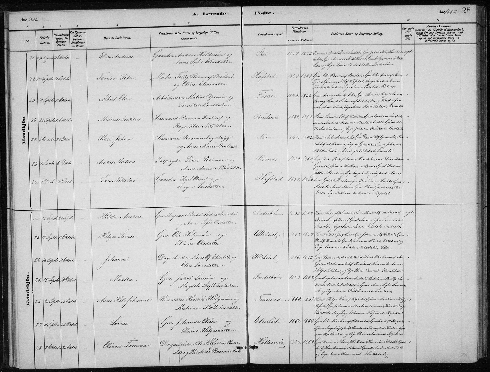 Førde sokneprestembete, AV/SAB-A-79901/H/Hab/Haba/L0002: Parish register (copy) no. A 2, 1881-1898, p. 28