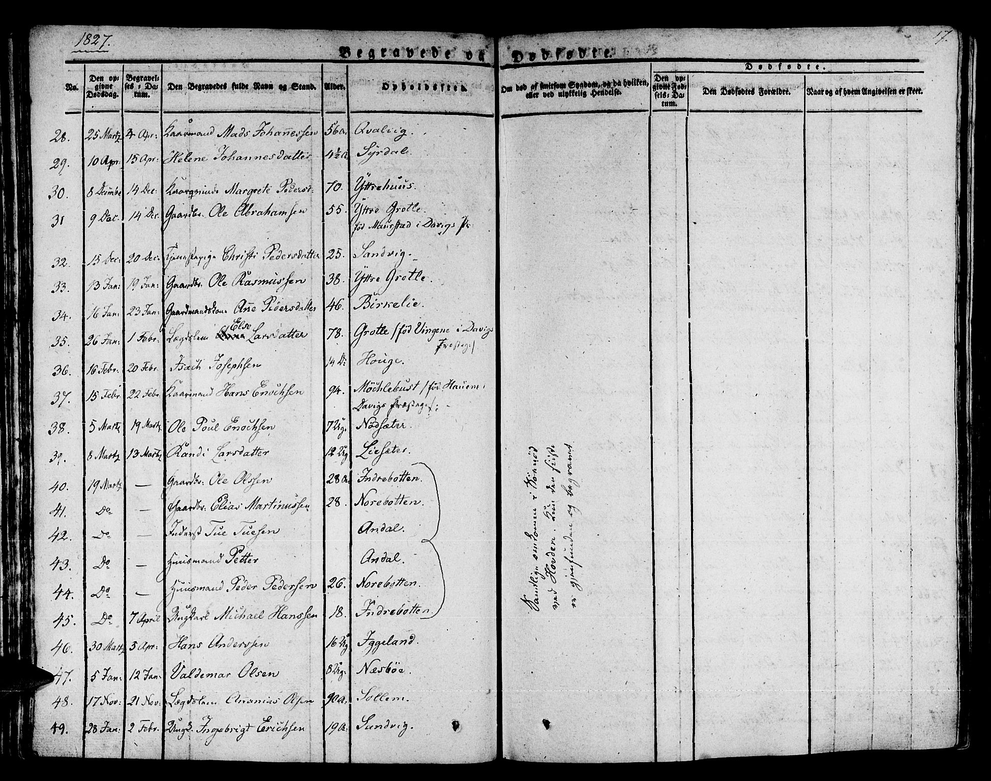 Kinn sokneprestembete, AV/SAB-A-80801/H/Haa/Haaa/L0004/0002: Parish register (official) no. A 4II, 1822-1840, p. 17