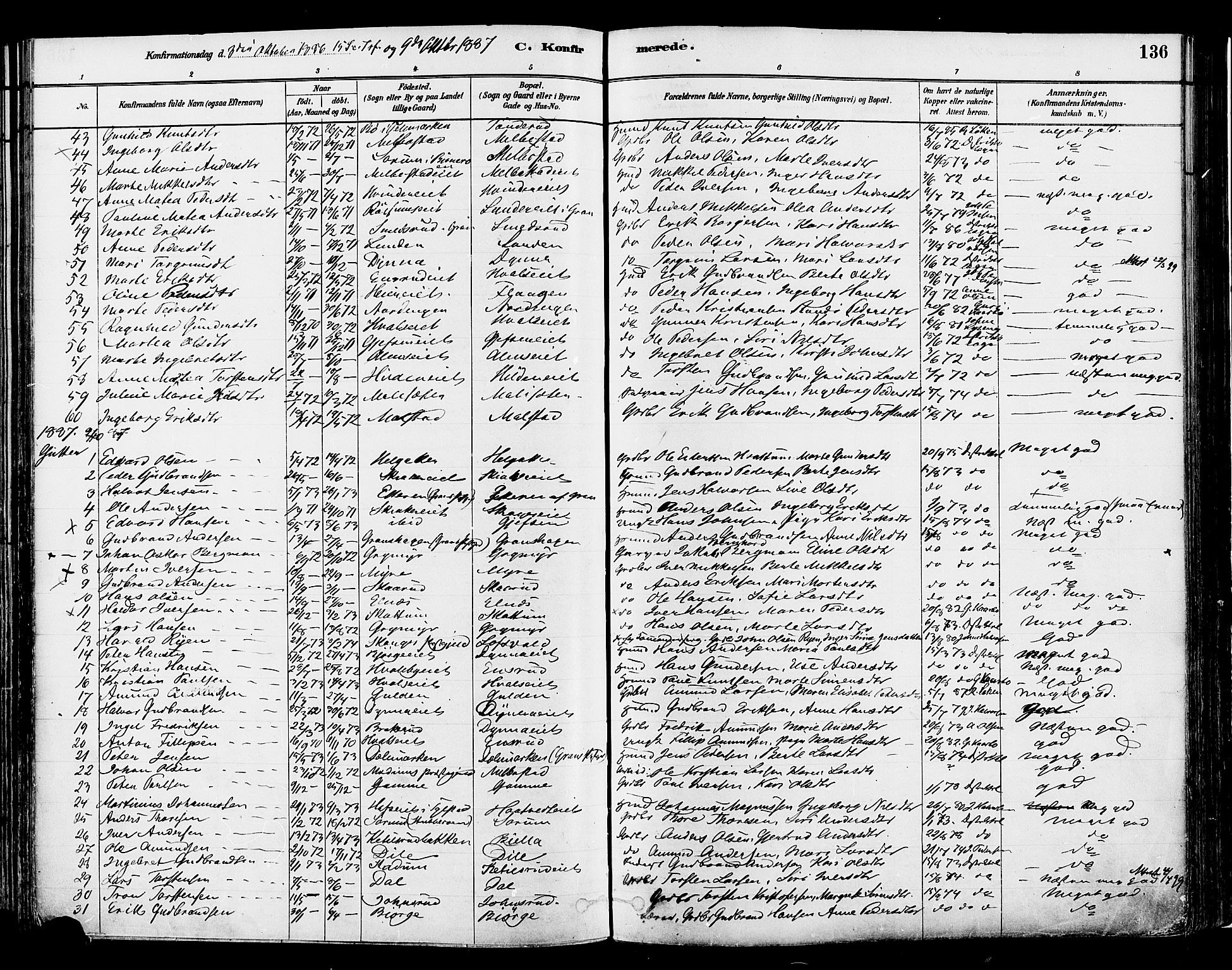 Gran prestekontor, SAH/PREST-112/H/Ha/Haa/L0014: Parish register (official) no. 14, 1880-1889, p. 136