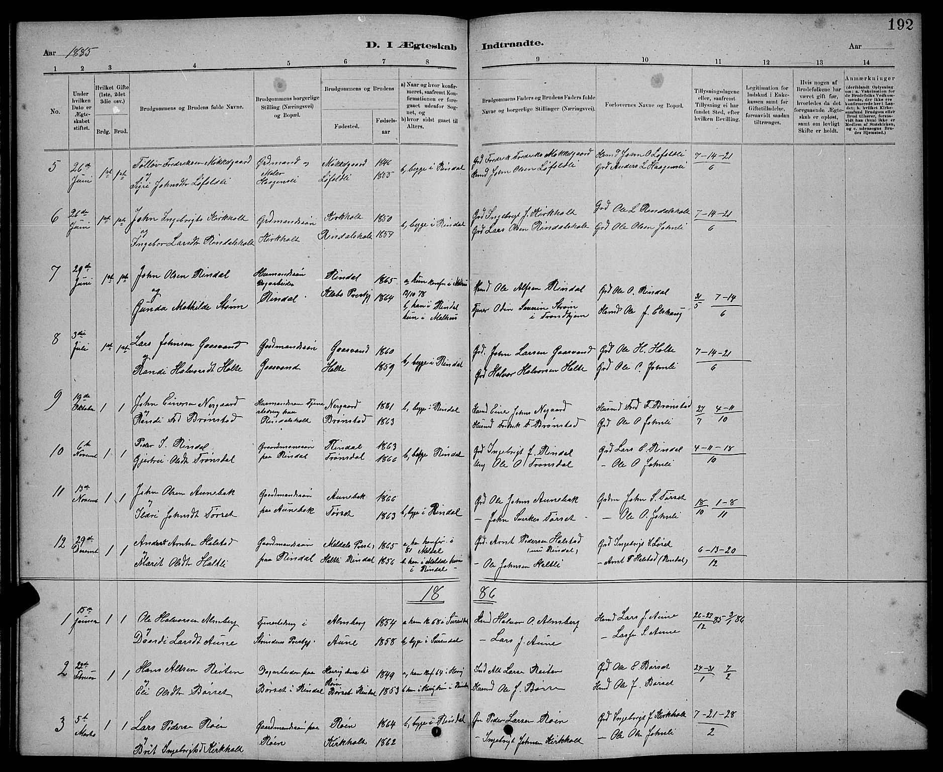 Ministerialprotokoller, klokkerbøker og fødselsregistre - Møre og Romsdal, AV/SAT-A-1454/598/L1077: Parish register (copy) no. 598C02, 1879-1891, p. 192