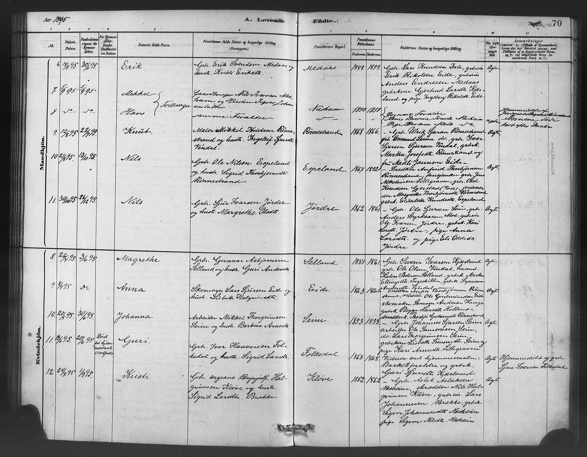 Ulvik sokneprestembete, AV/SAB-A-78801/H/Haa: Parish register (official) no. C 1, 1878-1903, p. 70