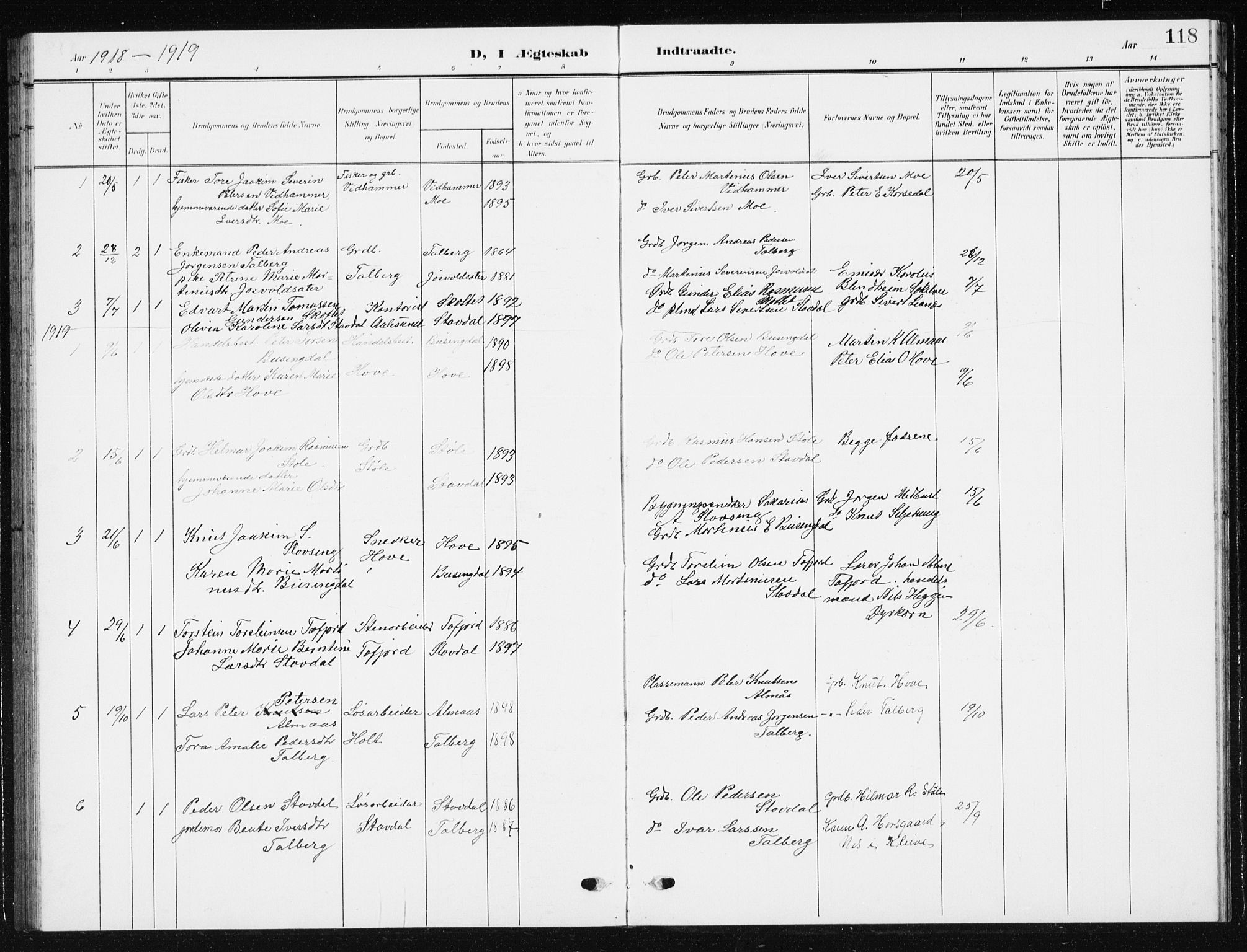 Ministerialprotokoller, klokkerbøker og fødselsregistre - Møre og Romsdal, SAT/A-1454/521/L0303: Parish register (copy) no. 521C04, 1908-1943, p. 118