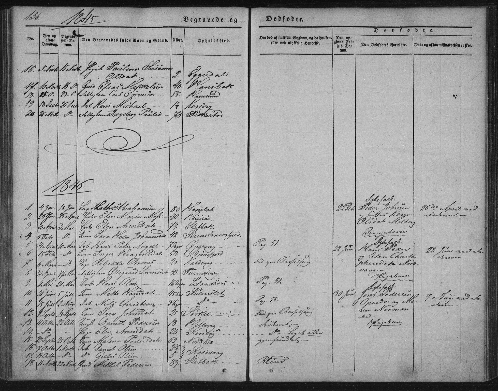 Ministerialprotokoller, klokkerbøker og fødselsregistre - Nordland, AV/SAT-A-1459/859/L0843: Parish register (official) no. 859A03, 1840-1848, p. 156