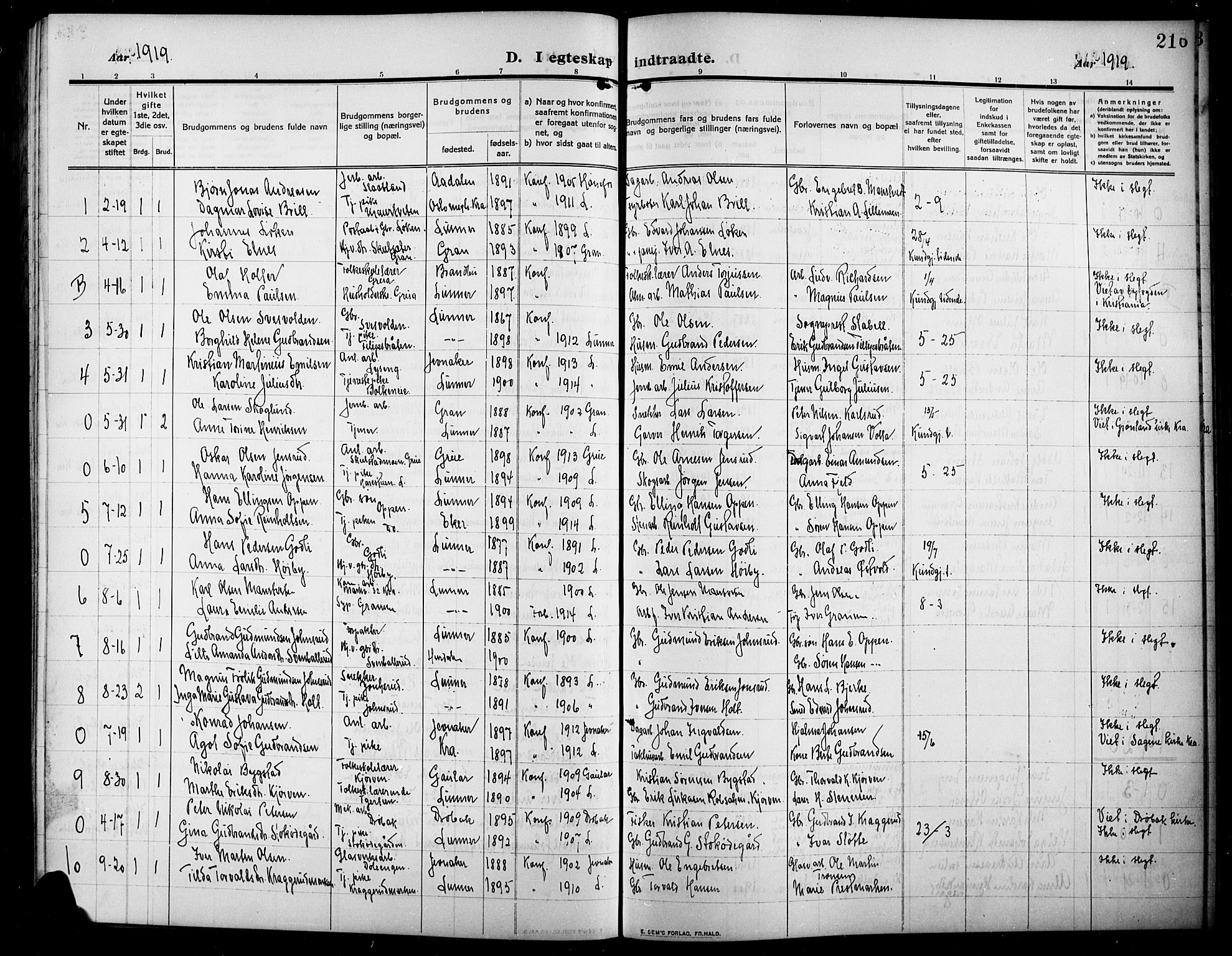 Lunner prestekontor, SAH/PREST-118/H/Ha/Hab/L0001: Parish register (copy) no. 1, 1909-1922, p. 216