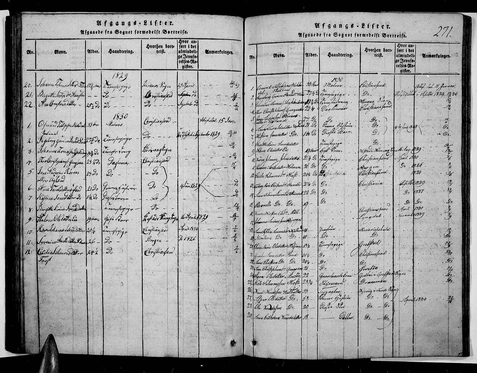 Oddernes sokneprestkontor, SAK/1111-0033/F/Fb/Fba/L0003: Parish register (copy) no. B 3, 1820-1838, p. 271