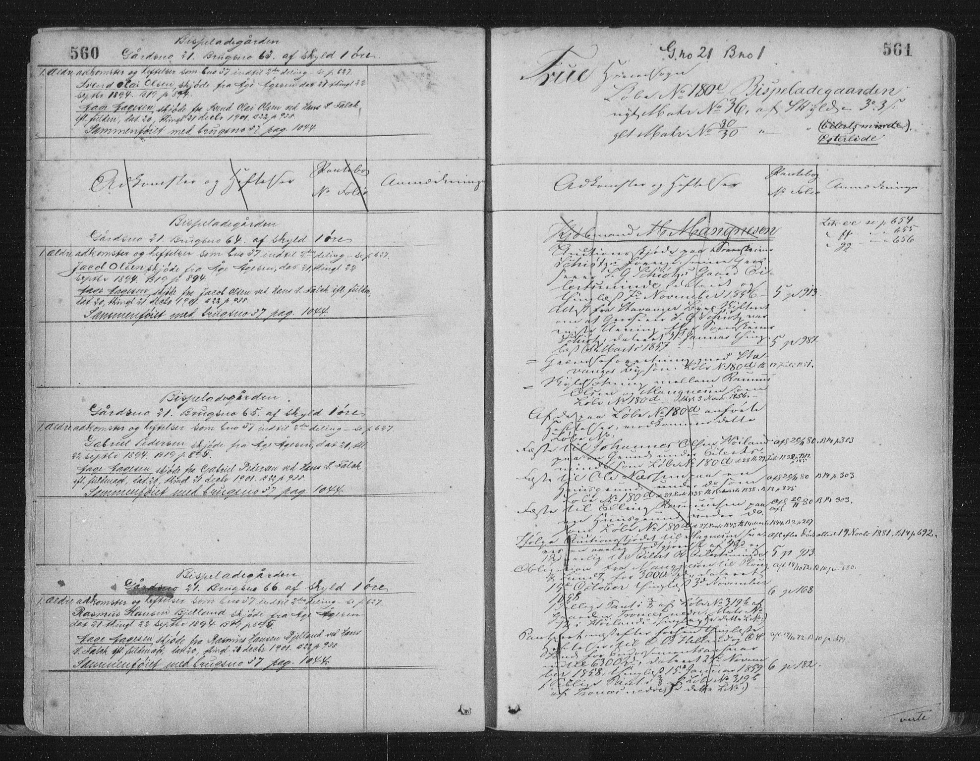 Jæren sorenskriveri, SAST/A-100310/01/4/41/41ABB/L0001: Mortgage register no. 41 ABB1, 1898, p. 560-561