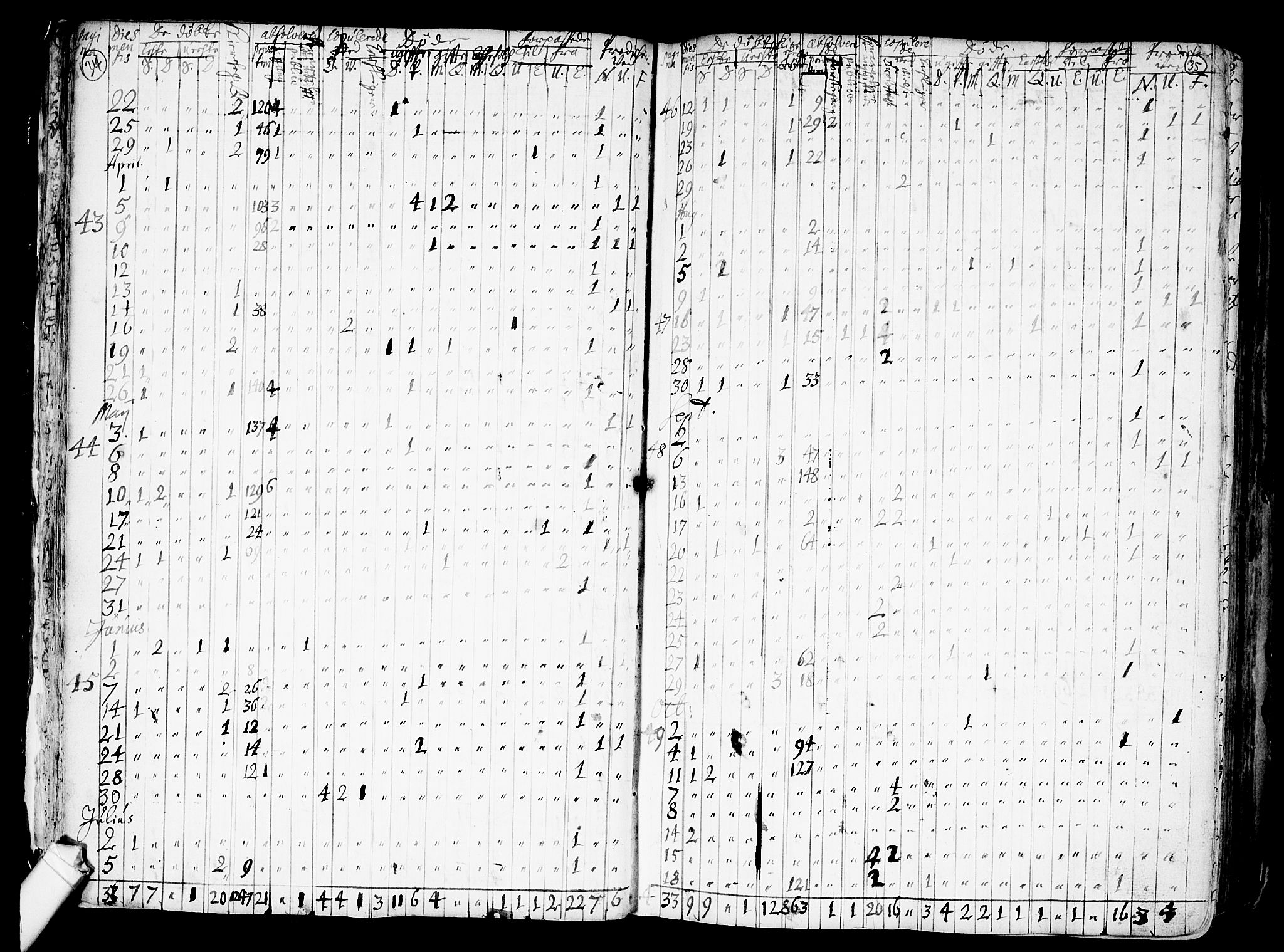 Nes prestekontor Kirkebøker, SAO/A-10410/F/Fa/L0001: Parish register (official) no. I 1, 1689-1716, p. 34-35