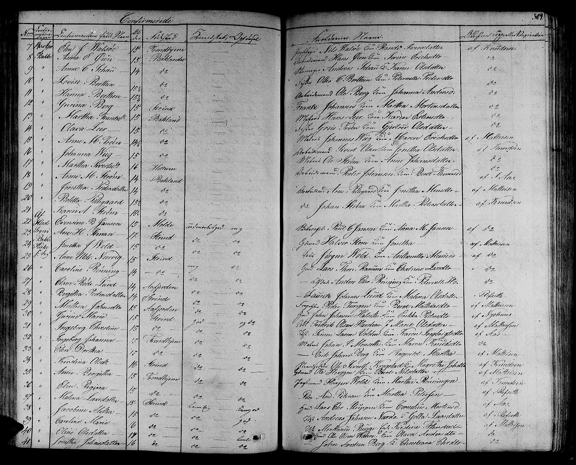 Ministerialprotokoller, klokkerbøker og fødselsregistre - Sør-Trøndelag, SAT/A-1456/606/L0286: Parish register (official) no. 606A04 /1, 1823-1840, p. 309