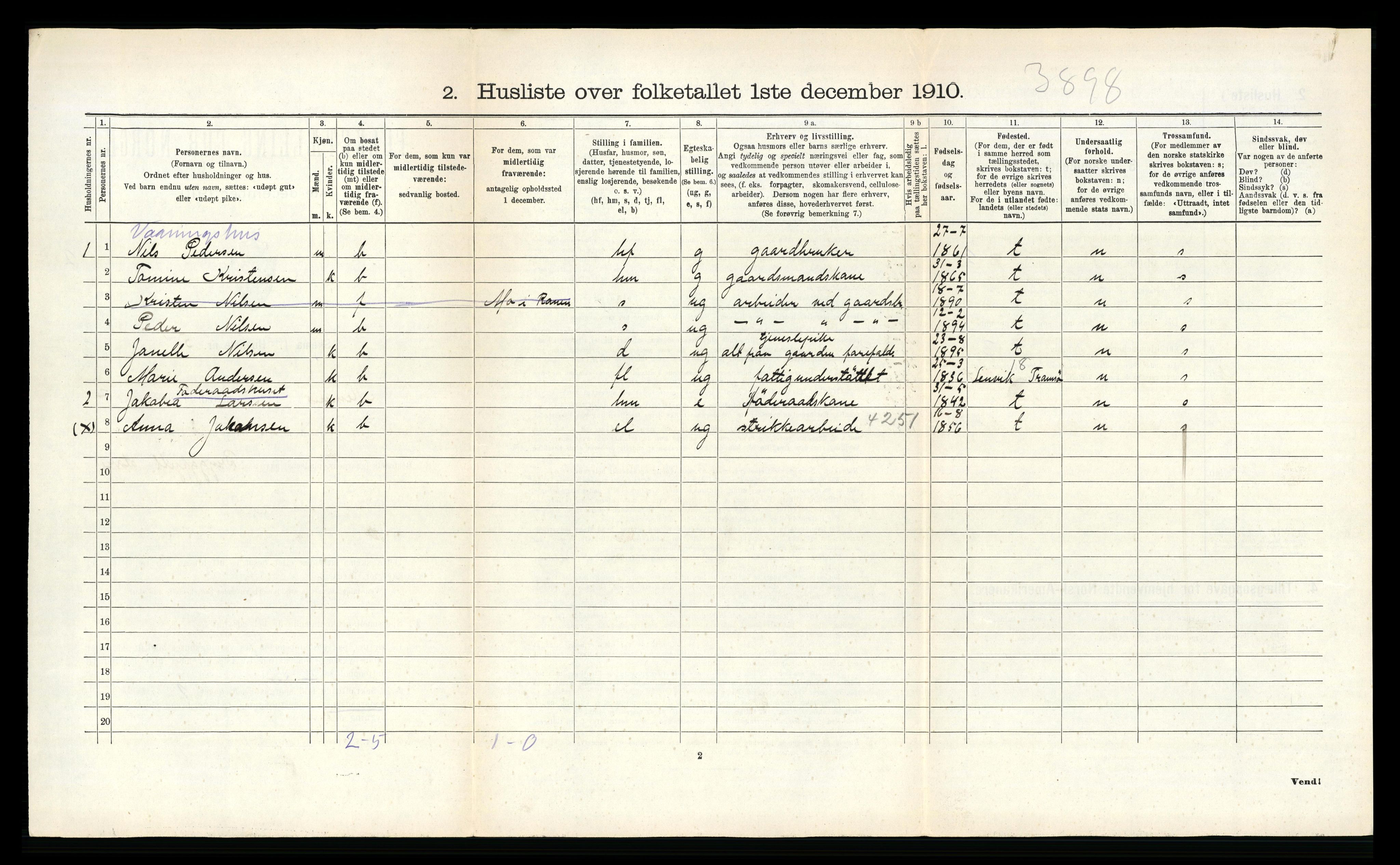 RA, 1910 census for Hemnes, 1910, p. 1429