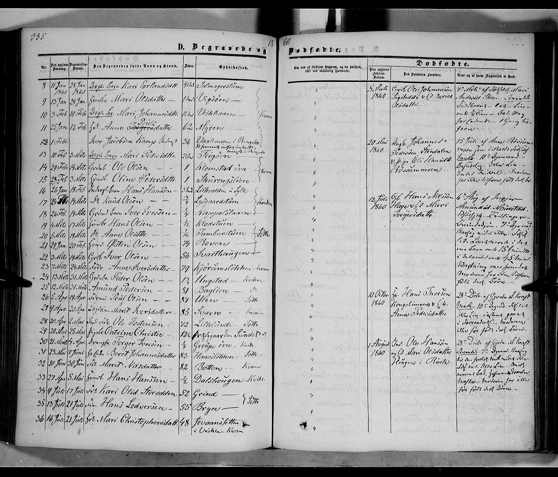 Nord-Fron prestekontor, SAH/PREST-080/H/Ha/Haa/L0001: Parish register (official) no. 1, 1851-1864, p. 335