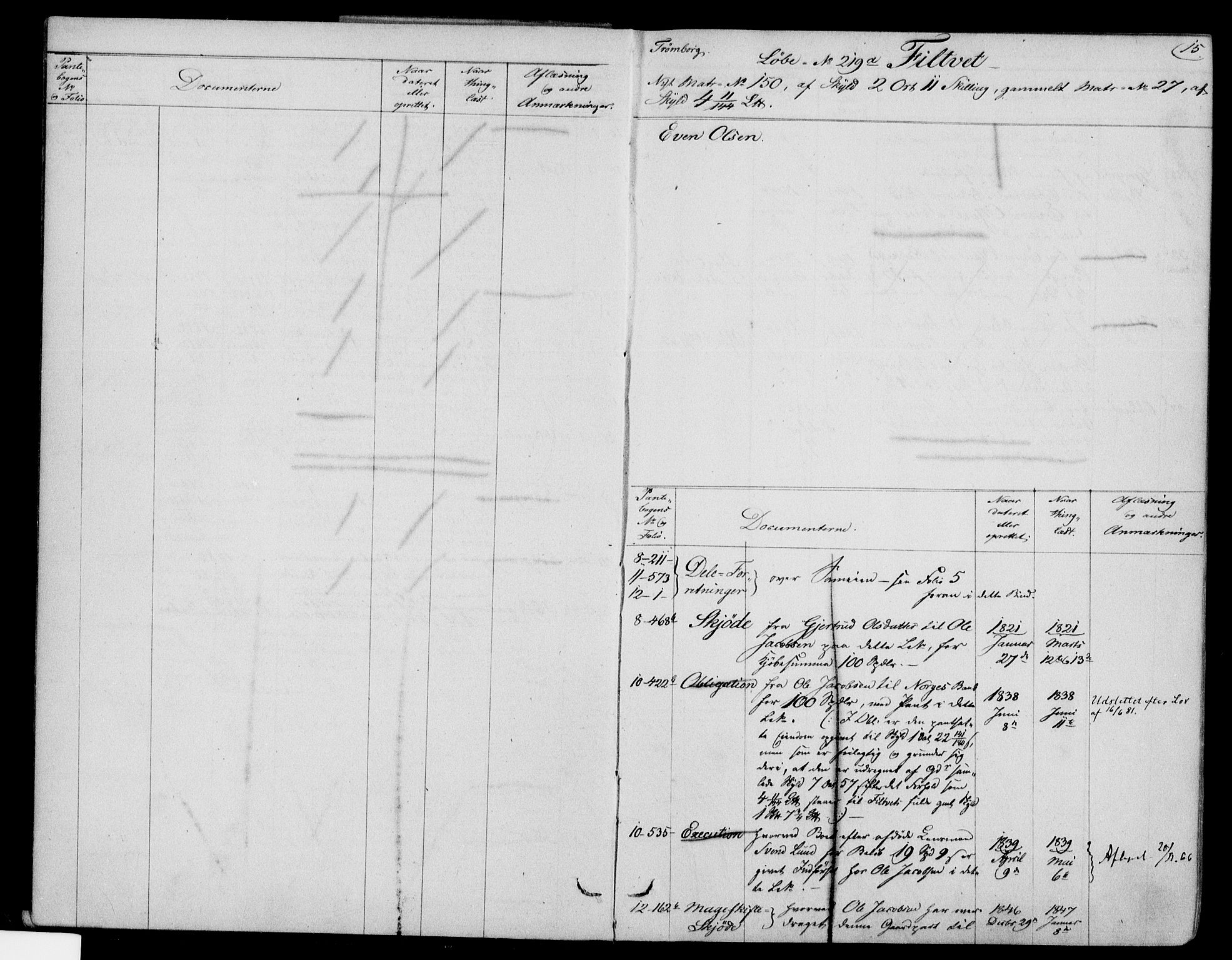 Rakkestad sorenskriveri, SAO/A-10686/G/Ga/Gab/L0003: Mortgage register no. II 3, p. 15