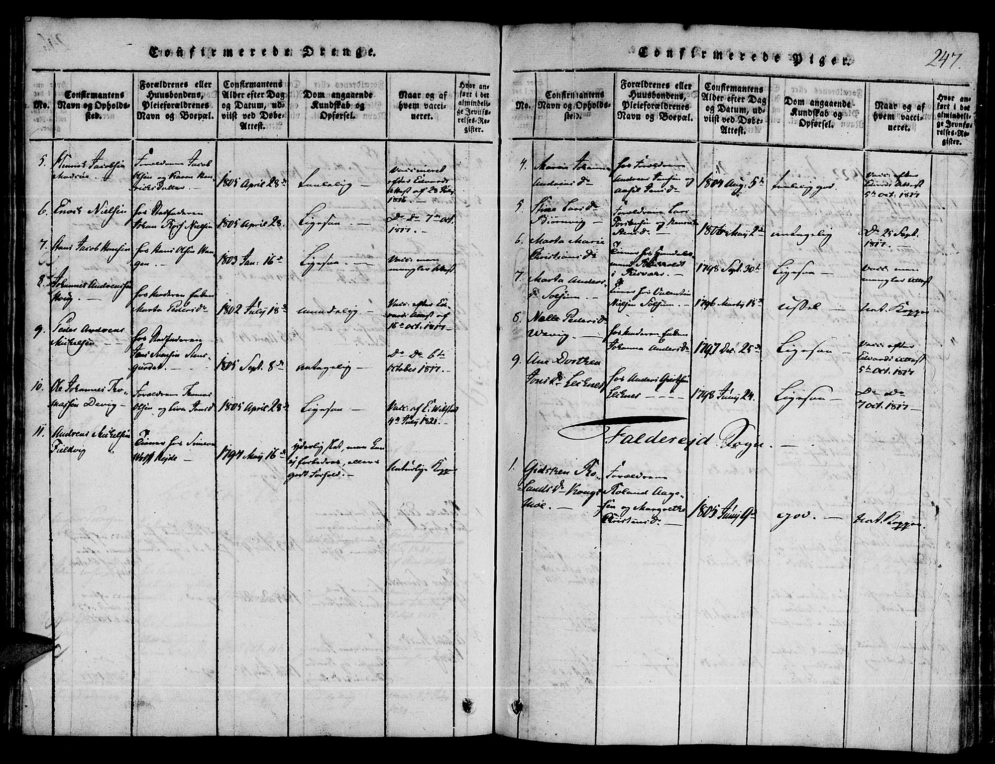 Ministerialprotokoller, klokkerbøker og fødselsregistre - Nord-Trøndelag, AV/SAT-A-1458/780/L0636: Parish register (official) no. 780A03 /1, 1815-1830, p. 247