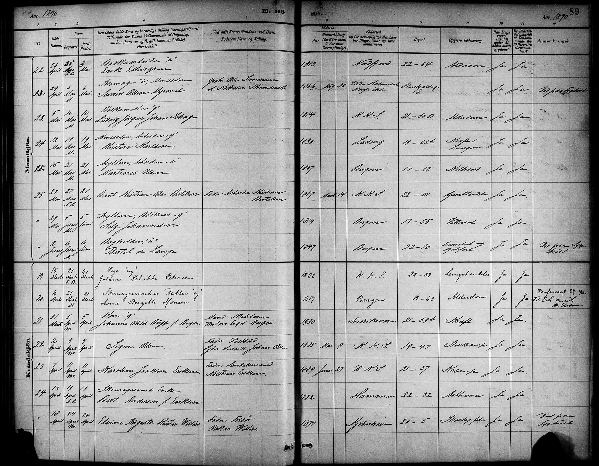 Korskirken sokneprestembete, AV/SAB-A-76101/H/Haa/L0047: Parish register (official) no. E 5, 1884-1910, p. 89