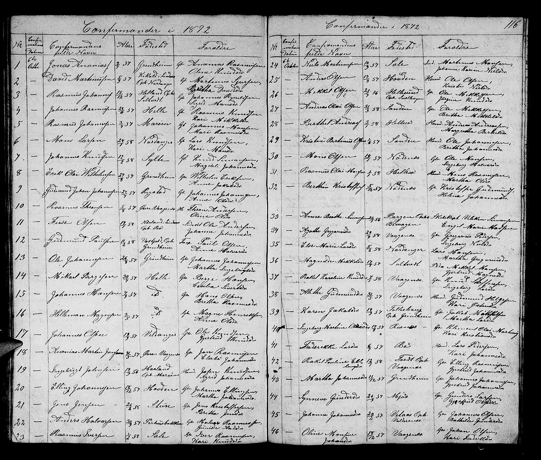 Manger sokneprestembete, SAB/A-76801/H/Hab: Parish register (copy) no. B 1, 1856-1881, p. 117