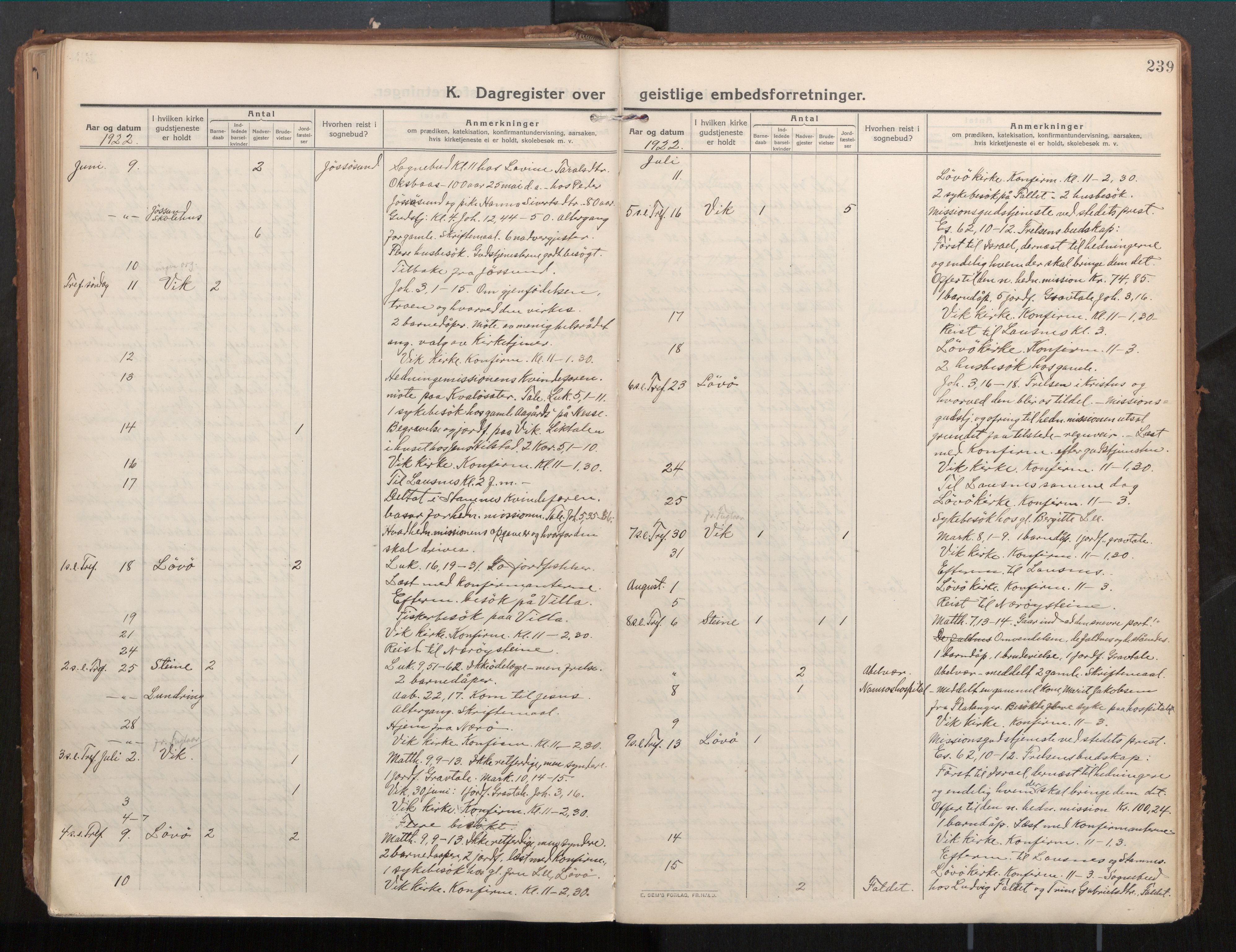 Ministerialprotokoller, klokkerbøker og fødselsregistre - Nord-Trøndelag, AV/SAT-A-1458/771/L0598: Parish register (official) no. 771A05, 1911-1937, p. 239