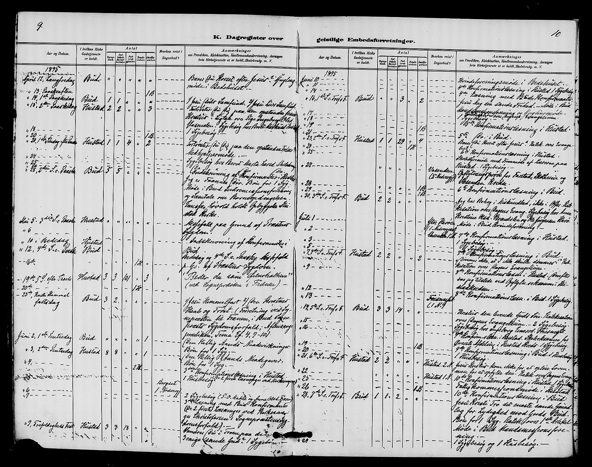 Ministerialprotokoller, klokkerbøker og fødselsregistre - Møre og Romsdal, AV/SAT-A-1454/566/L0770: Parish register (official) no. 566A09, 1893-1903, p. 9-10