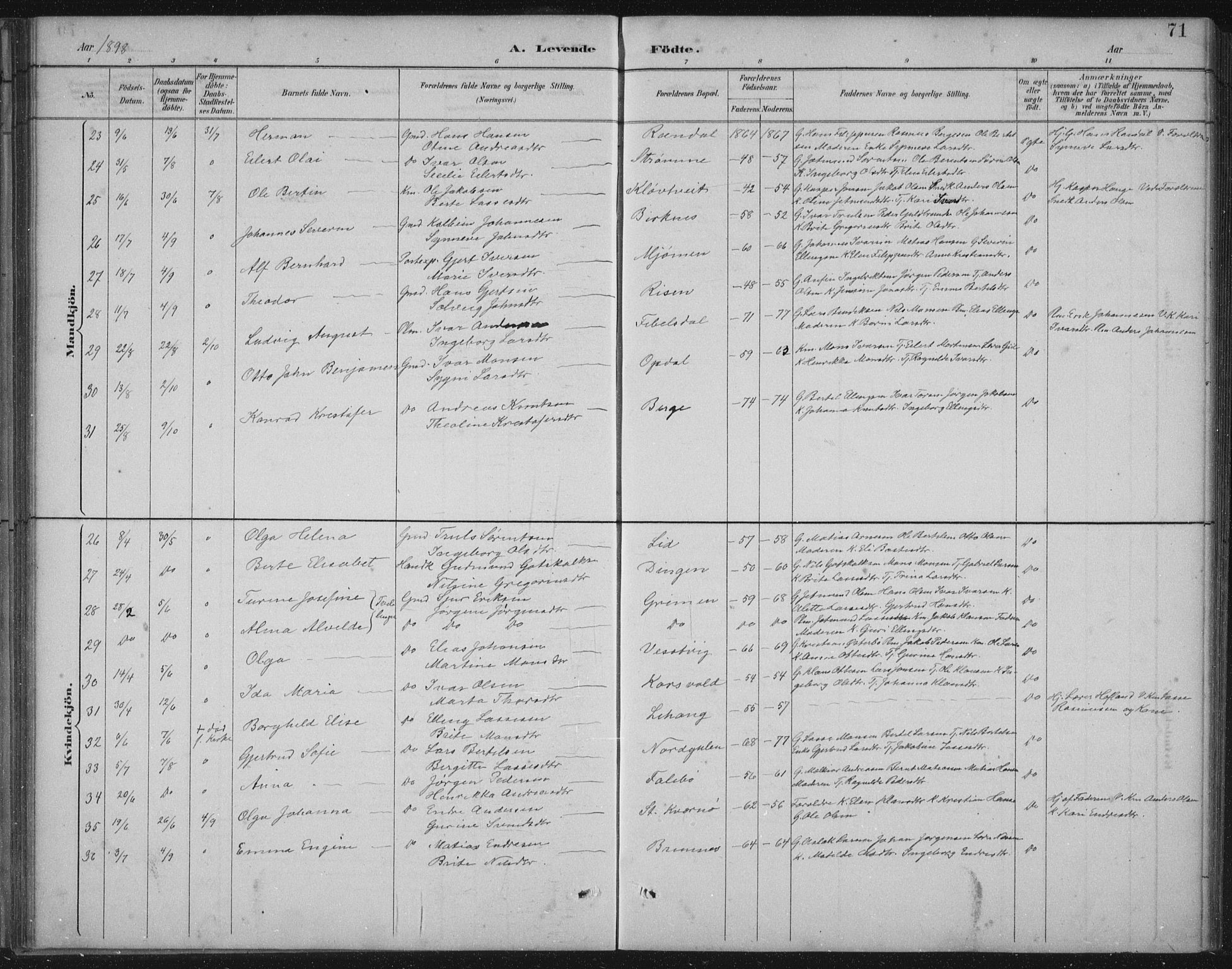 Gulen sokneprestembete, AV/SAB-A-80201/H/Hab/Habb/L0003: Parish register (copy) no. B 3, 1884-1907, p. 71