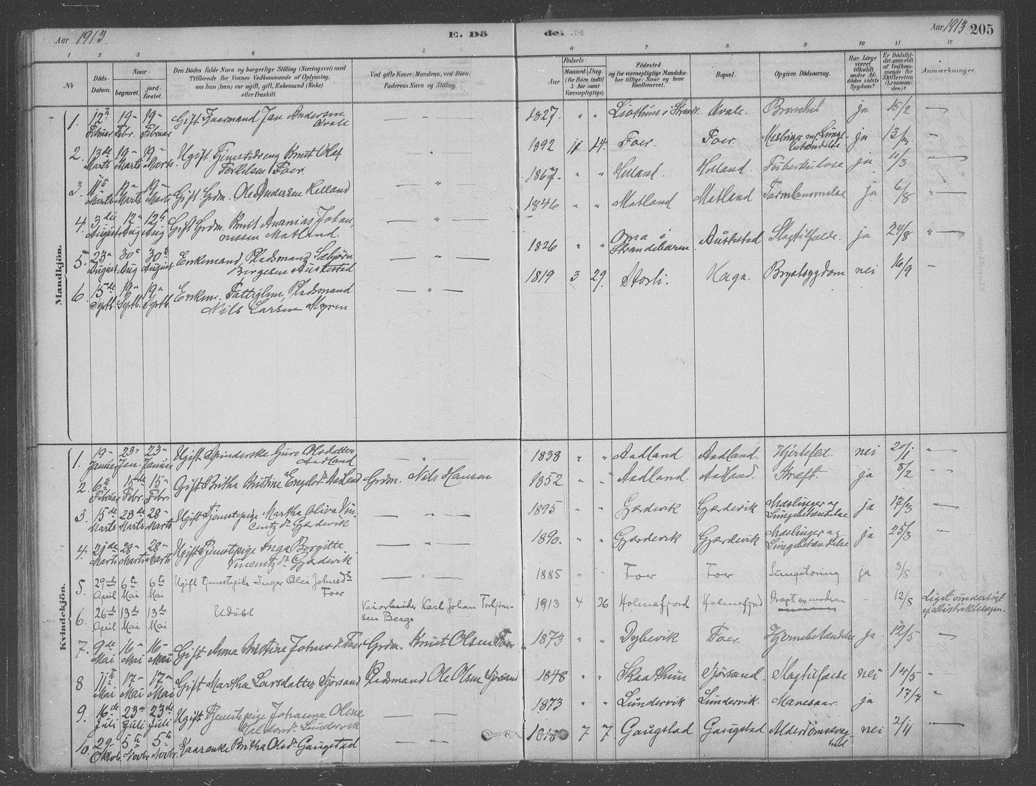Fusa sokneprestembete, SAB/A-75401/H/Haa: Parish register (official) no. B 1, 1880-1938, p. 205