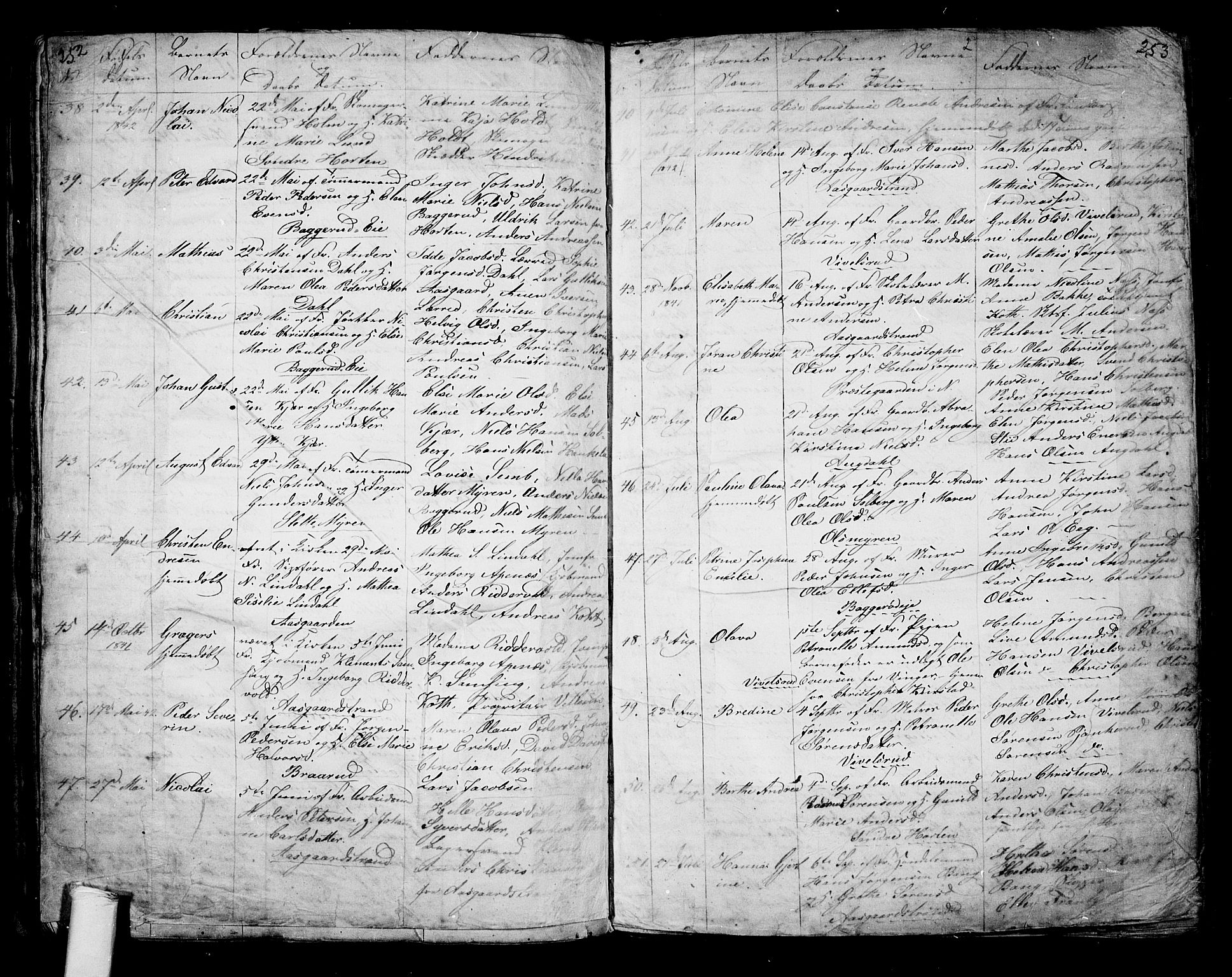 Borre kirkebøker, SAKO/A-338/G/Ga/L0001: Parish register (copy) no. I 1, 1815-1851, p. 252-253