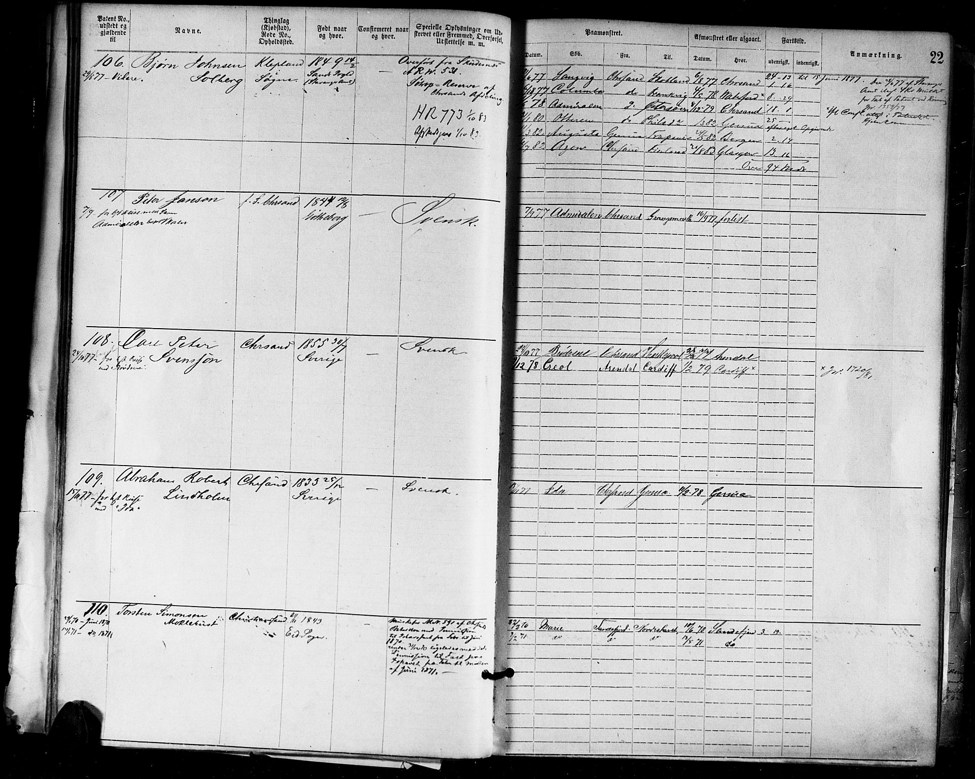 Kristiansand mønstringskrets, AV/SAK-2031-0015/F/Fa/L0005: Annotasjonsrulle nr 1-1920 med register, I-3, 1870-1880, p. 48