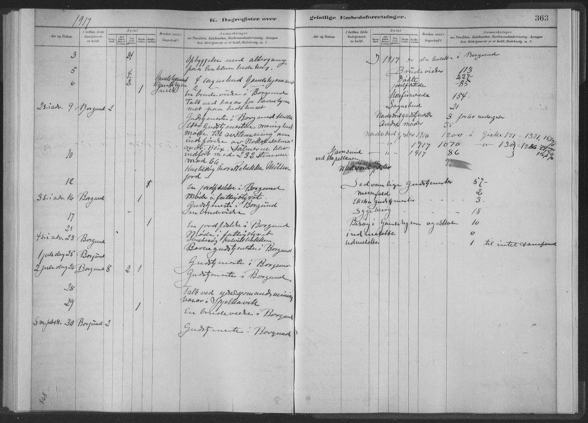 Ministerialprotokoller, klokkerbøker og fødselsregistre - Møre og Romsdal, SAT/A-1454/528/L0404: Parish register (official) no. 528A13II, 1880-1922, p. 363