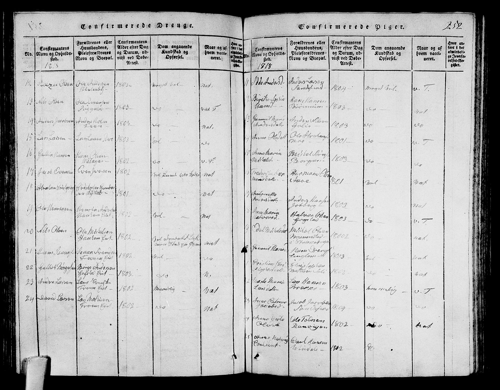 Sandar kirkebøker, AV/SAKO-A-243/G/Ga/L0001: Parish register (copy) no. 1, 1814-1835, p. 252