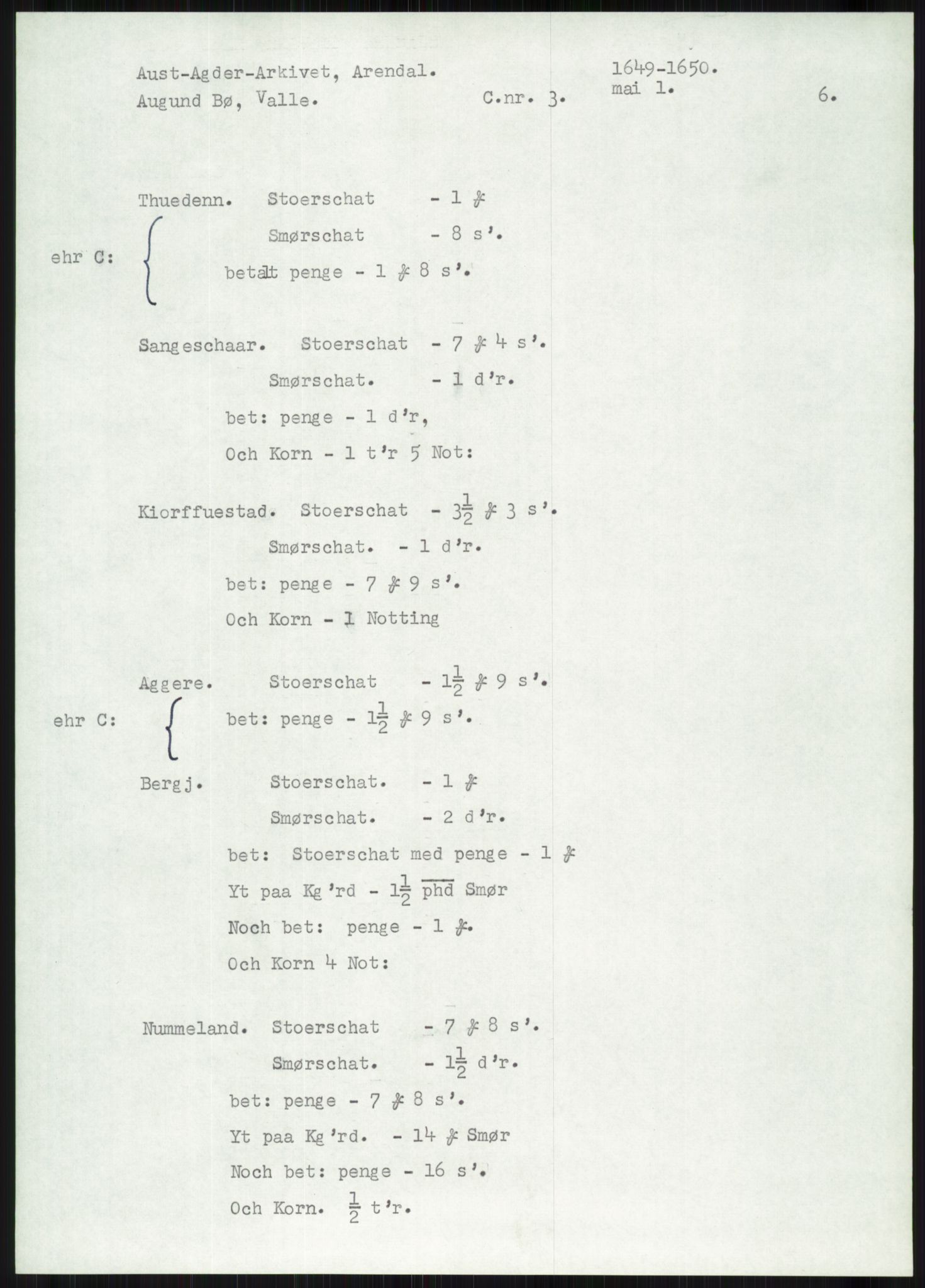 Samlinger til kildeutgivelse, Diplomavskriftsamlingen, AV/RA-EA-4053/H/Ha, p. 1280