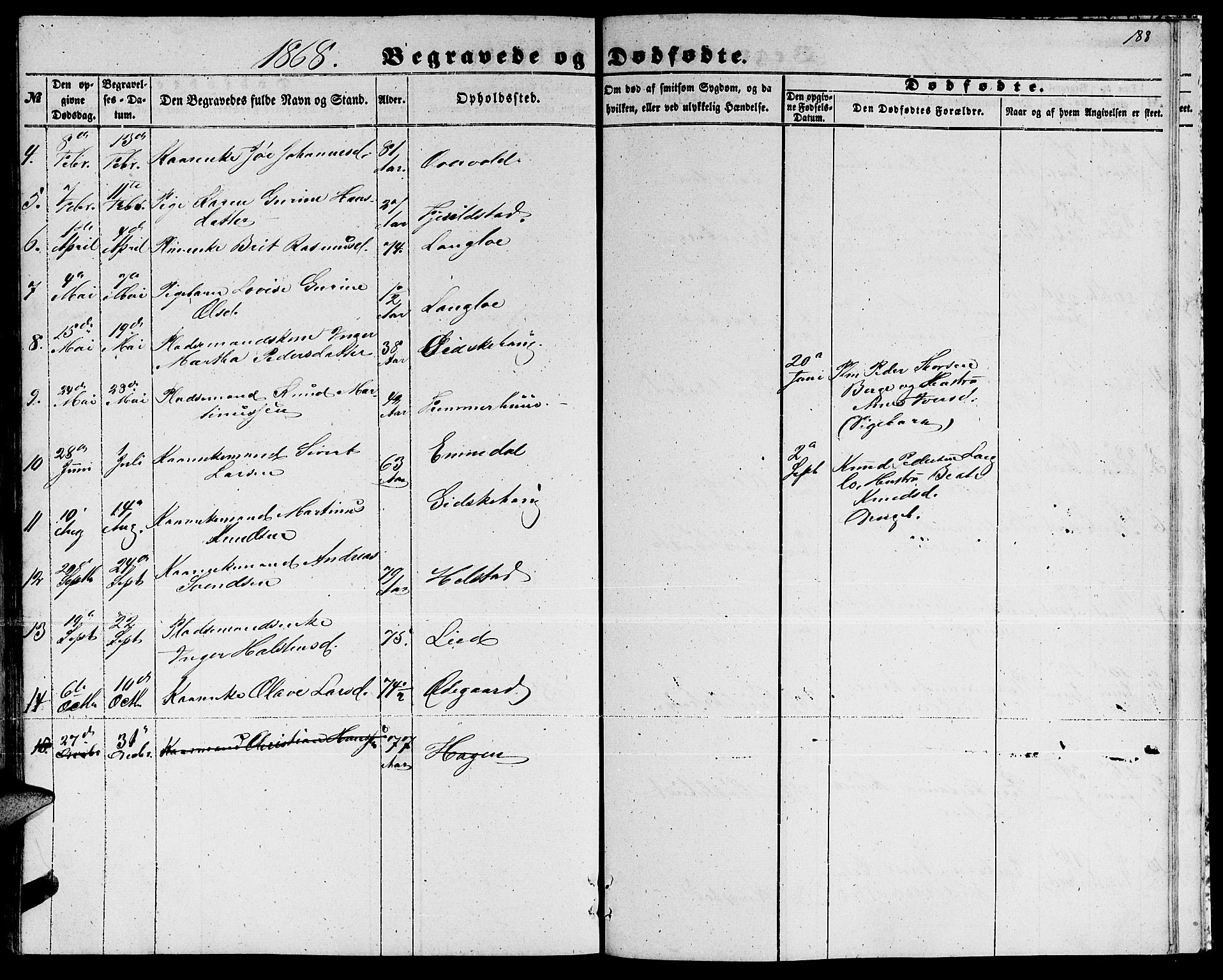 Ministerialprotokoller, klokkerbøker og fødselsregistre - Møre og Romsdal, AV/SAT-A-1454/520/L0291: Parish register (copy) no. 520C03, 1854-1881, p. 188