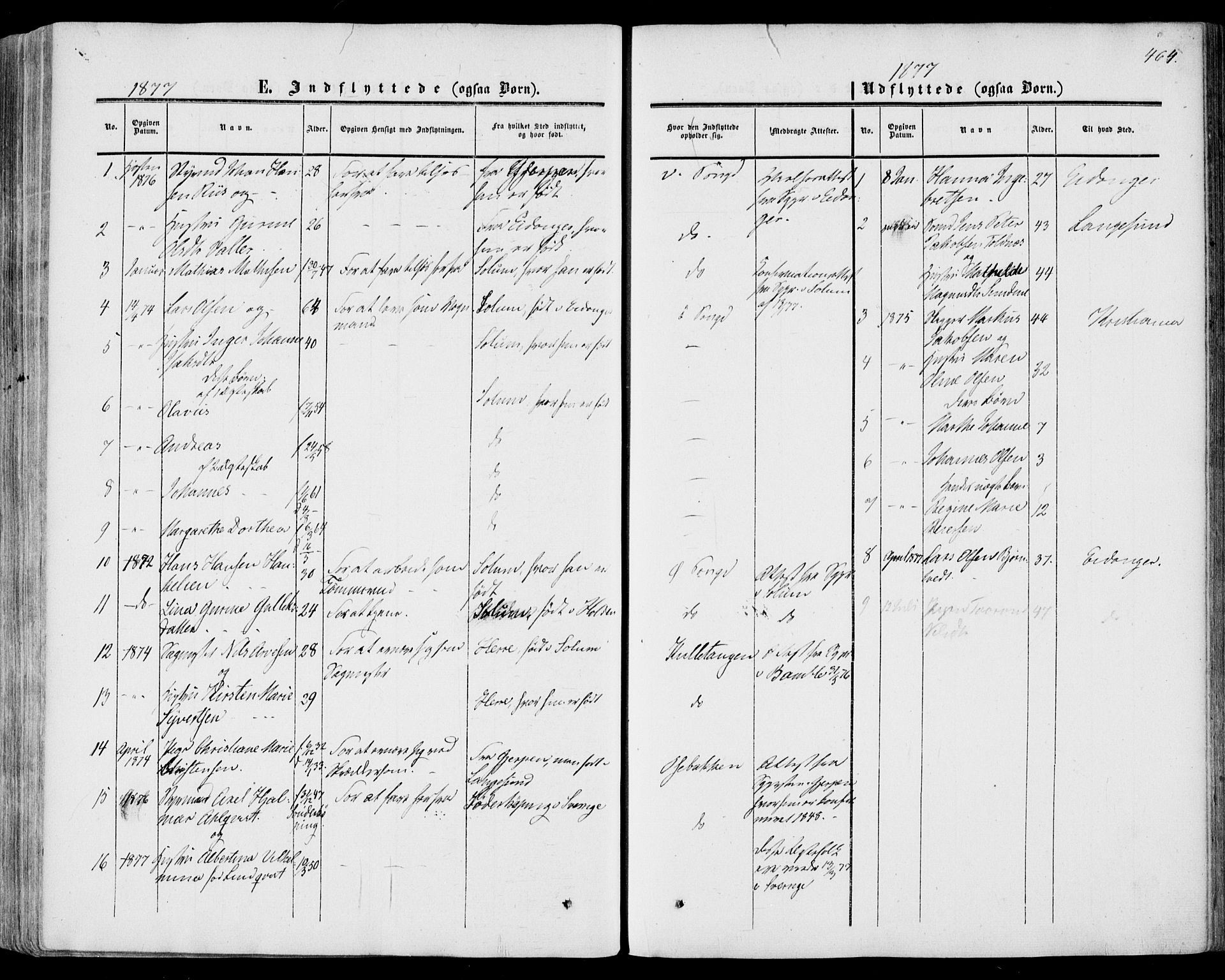 Porsgrunn kirkebøker , AV/SAKO-A-104/F/Fa/L0007: Parish register (official) no. 7, 1858-1877, p. 464