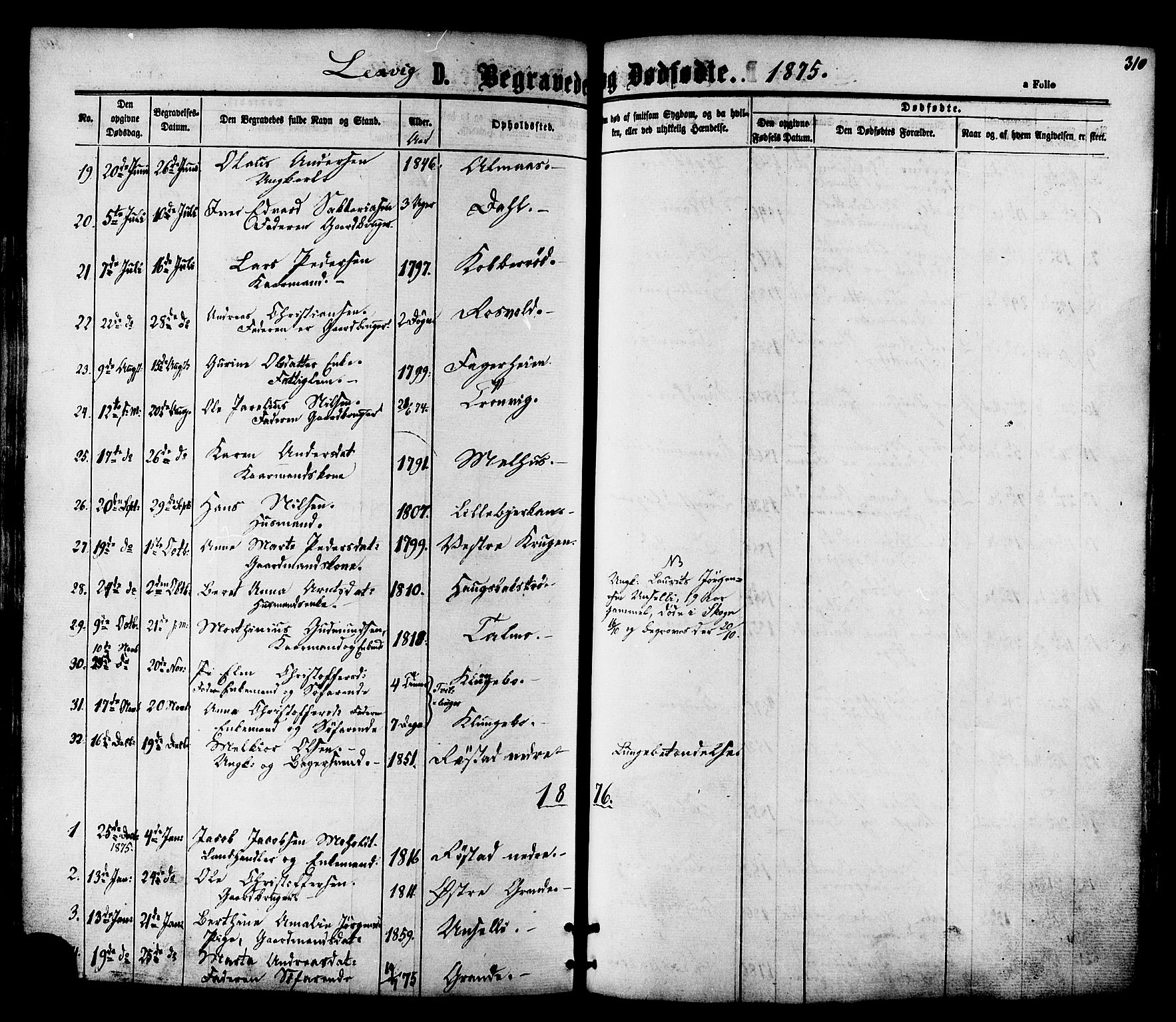 Ministerialprotokoller, klokkerbøker og fødselsregistre - Nord-Trøndelag, SAT/A-1458/701/L0009: Parish register (official) no. 701A09 /1, 1864-1882, p. 310