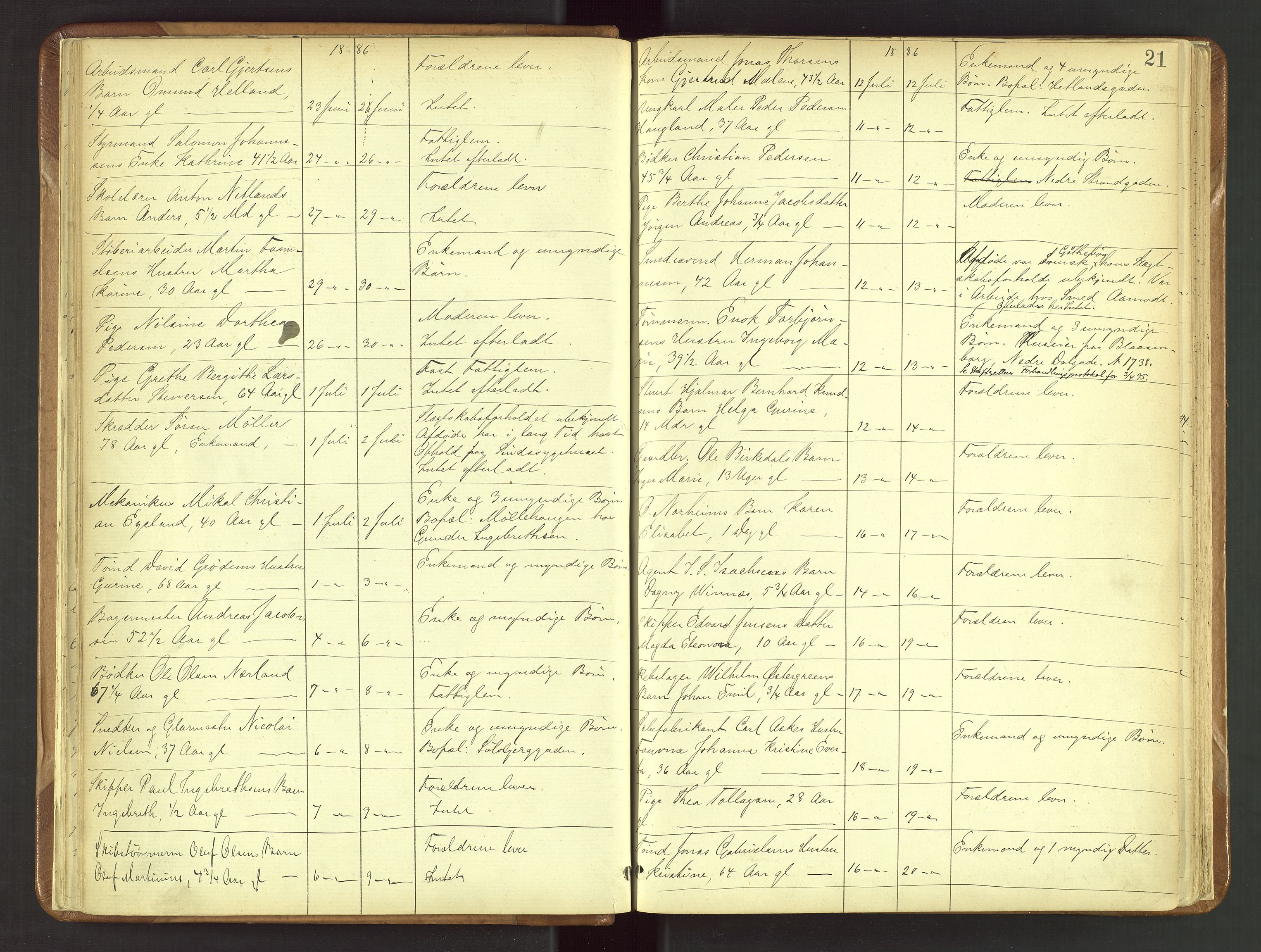 Stavanger skifteforvalter, AV/SAST-A-101412/001/5/52/52B/L0001: Dødsfallsprotokoll, 1885-1894, p. 21