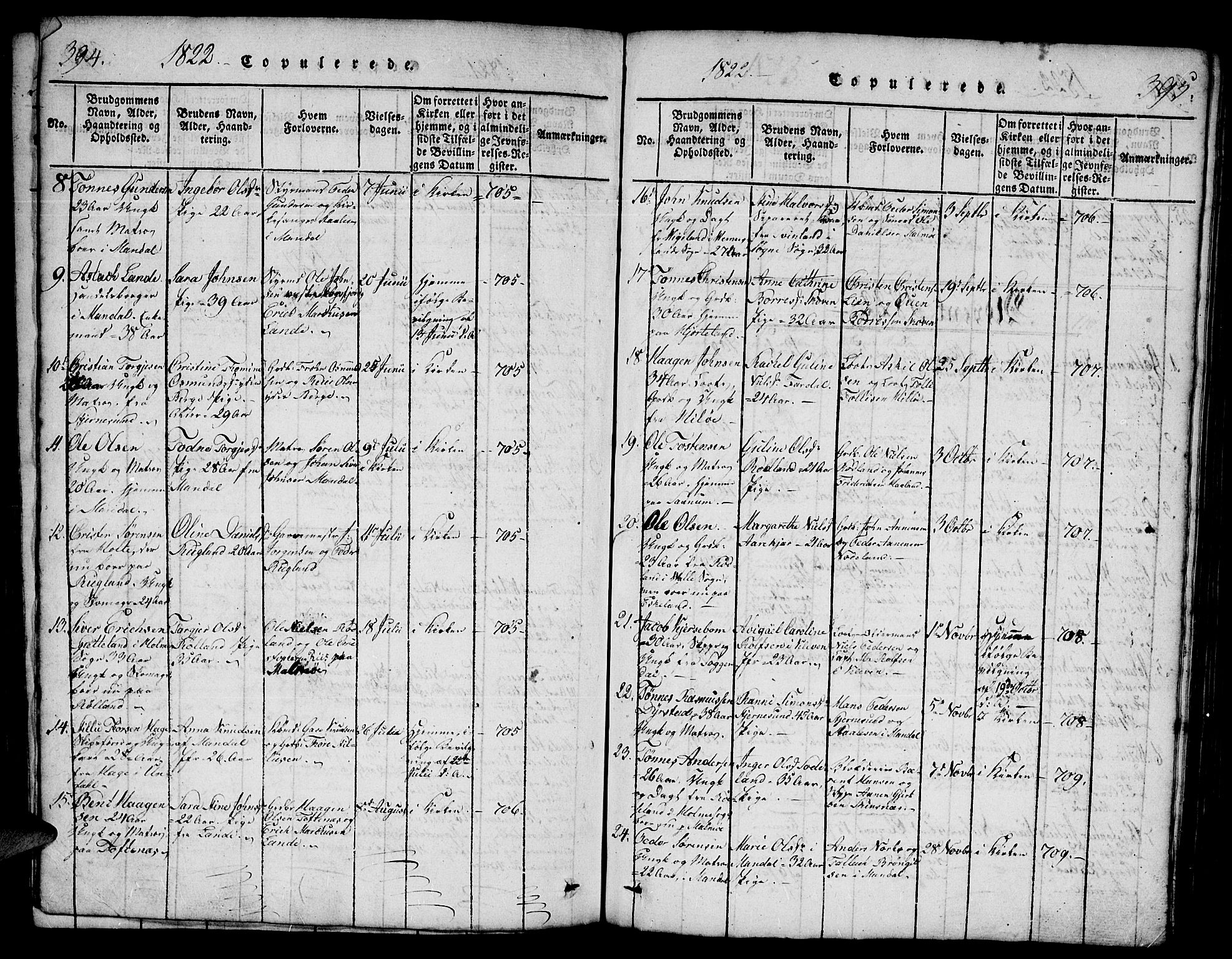 Mandal sokneprestkontor, SAK/1111-0030/F/Fb/Fba/L0001: Parish register (copy) no. B 1, 1818-1830, p. 394-395