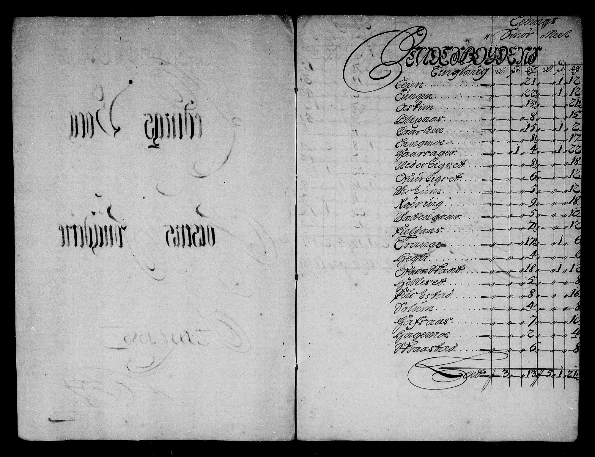 Rentekammeret inntil 1814, Reviderte regnskaper, Stiftamtstueregnskaper, Trondheim stiftamt og Nordland amt, AV/RA-EA-6044/R/Rg/L0083: Trondheim stiftamt og Nordland amt, 1686