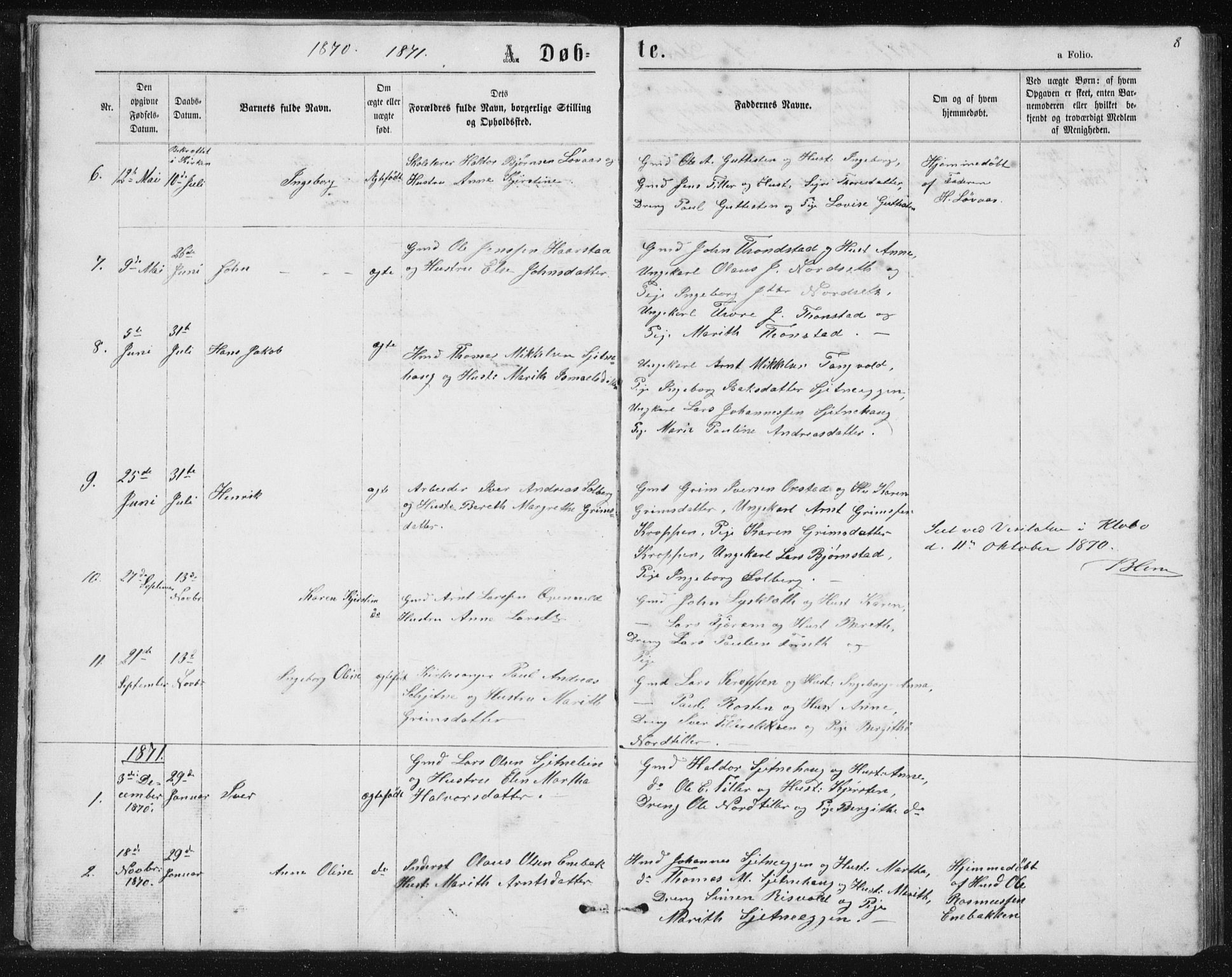 Ministerialprotokoller, klokkerbøker og fødselsregistre - Sør-Trøndelag, AV/SAT-A-1456/621/L0459: Parish register (copy) no. 621C02, 1866-1895, p. 8