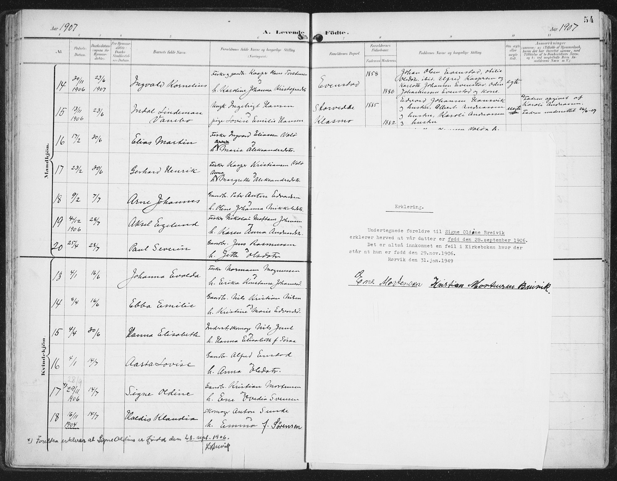 Ministerialprotokoller, klokkerbøker og fødselsregistre - Nord-Trøndelag, AV/SAT-A-1458/786/L0688: Parish register (official) no. 786A04, 1899-1912, p. 54