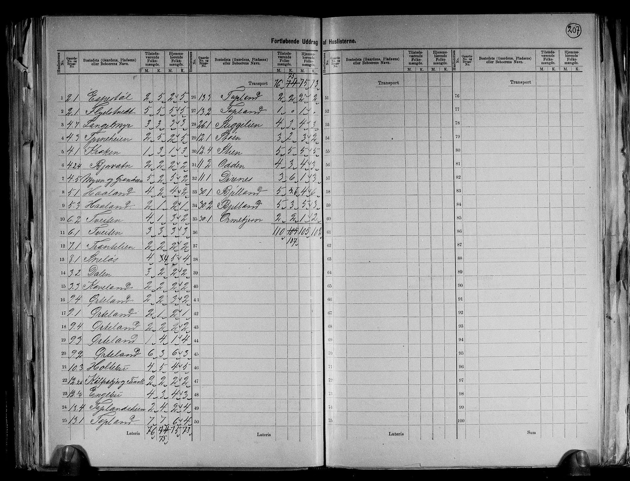 RA, 1891 census for 0933 Herefoss, 1891, p. 8