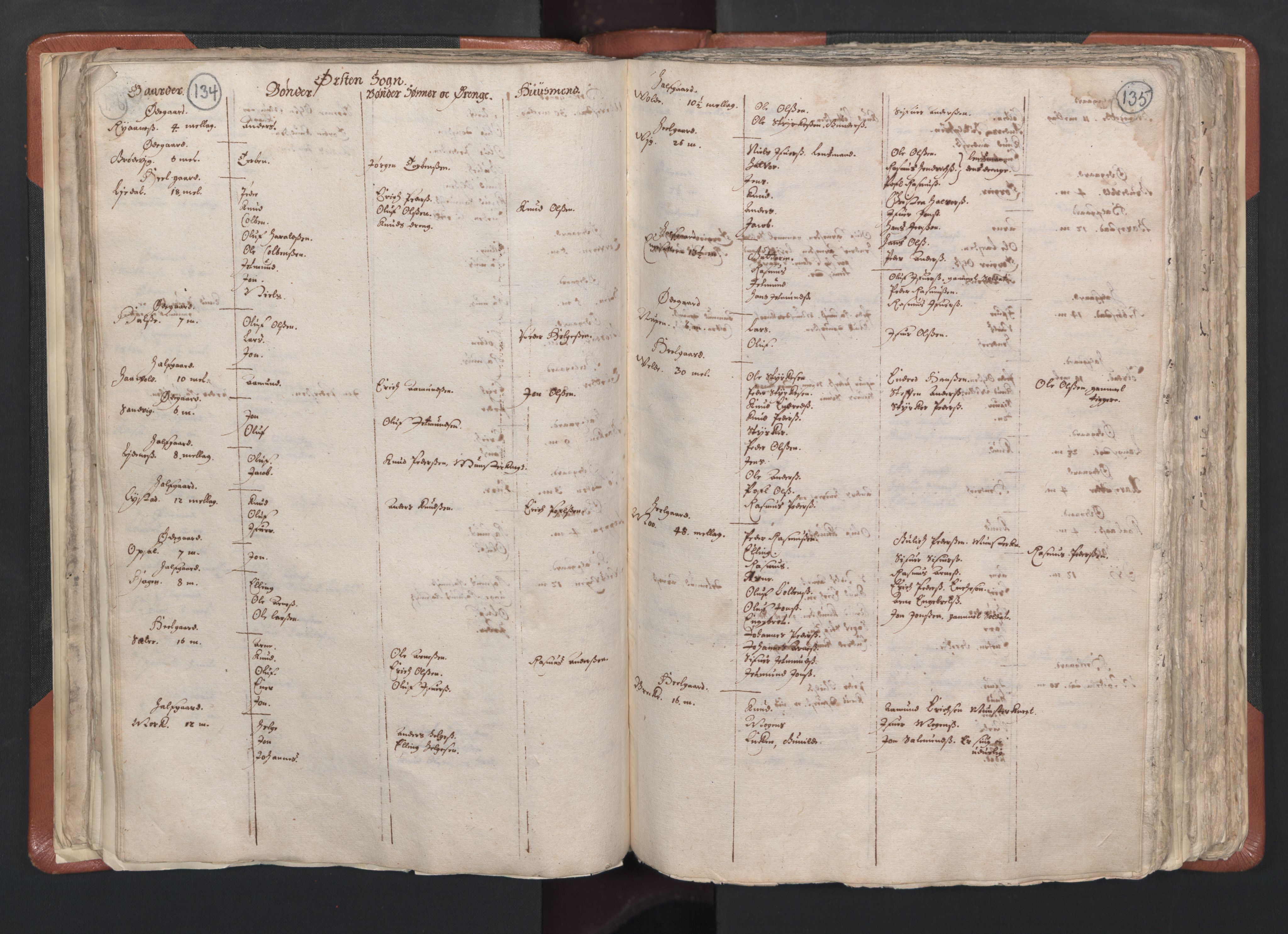 RA, Vicar's Census 1664-1666, no. 26: Sunnmøre deanery, 1664-1666, p. 134-135