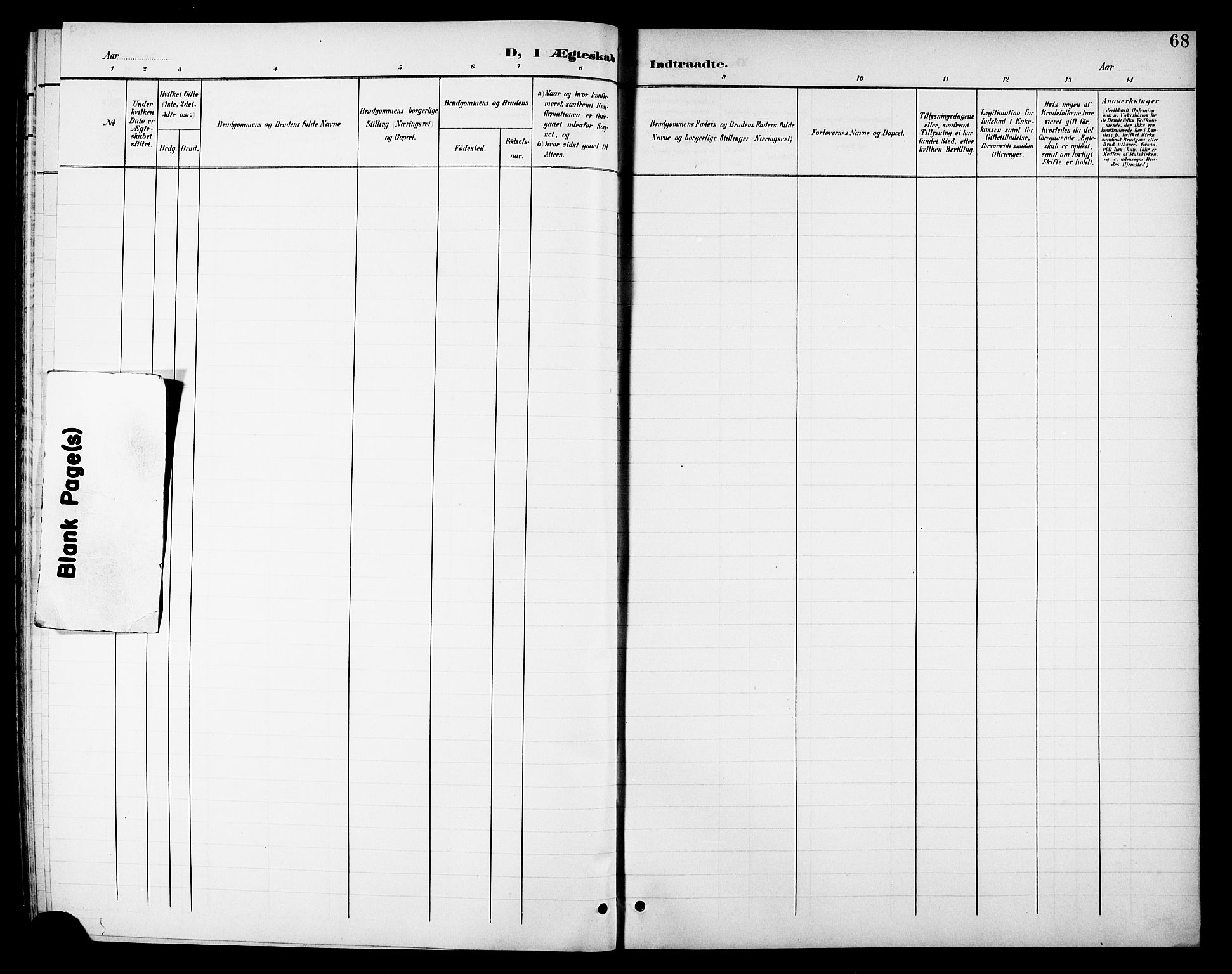 Ministerialprotokoller, klokkerbøker og fødselsregistre - Nordland, AV/SAT-A-1459/811/L0170: Parish register (copy) no. 811C02, 1896-1908, p. 68