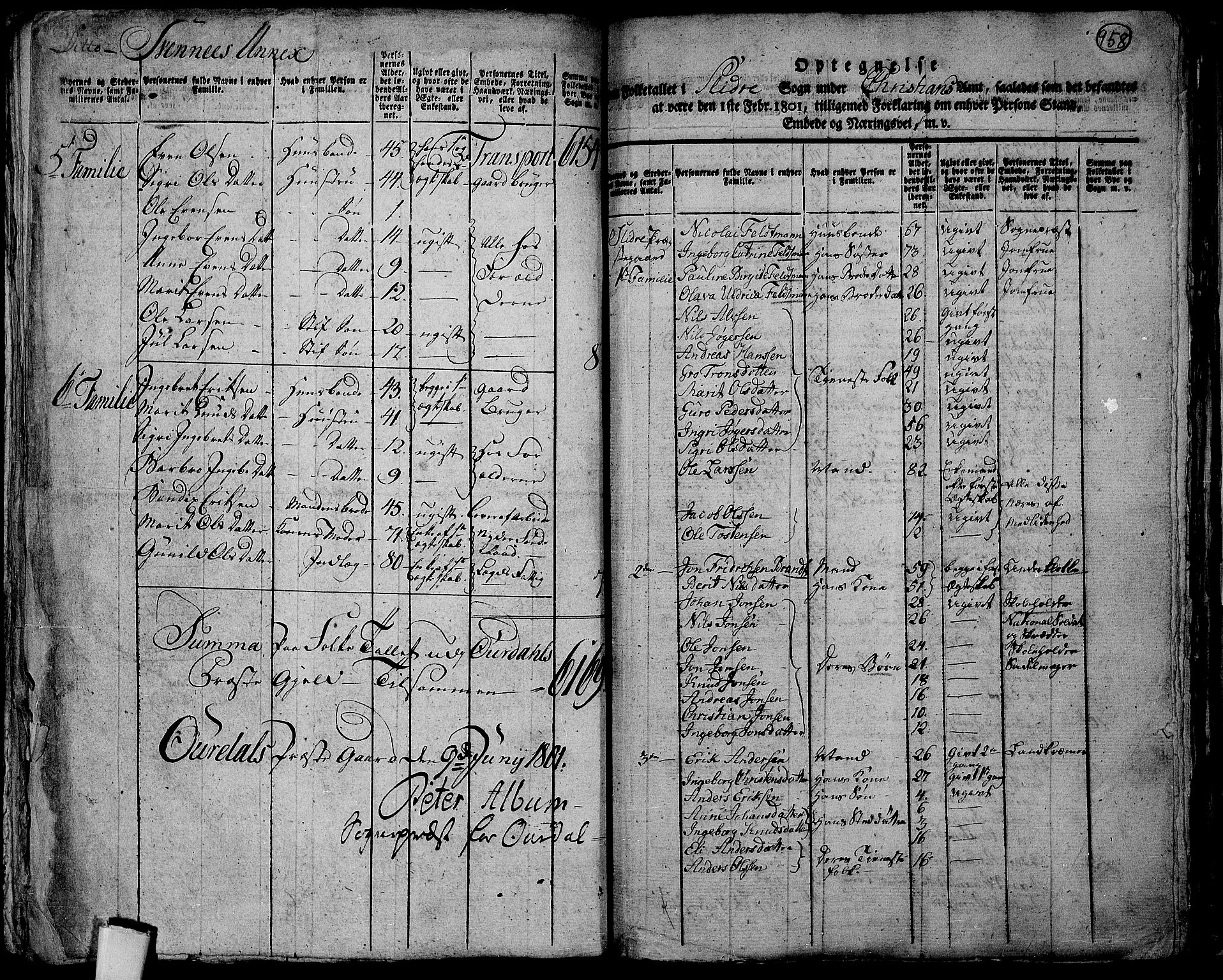 RA, 1801 census for 0543P Slidre, 1801, p. 957b-958a