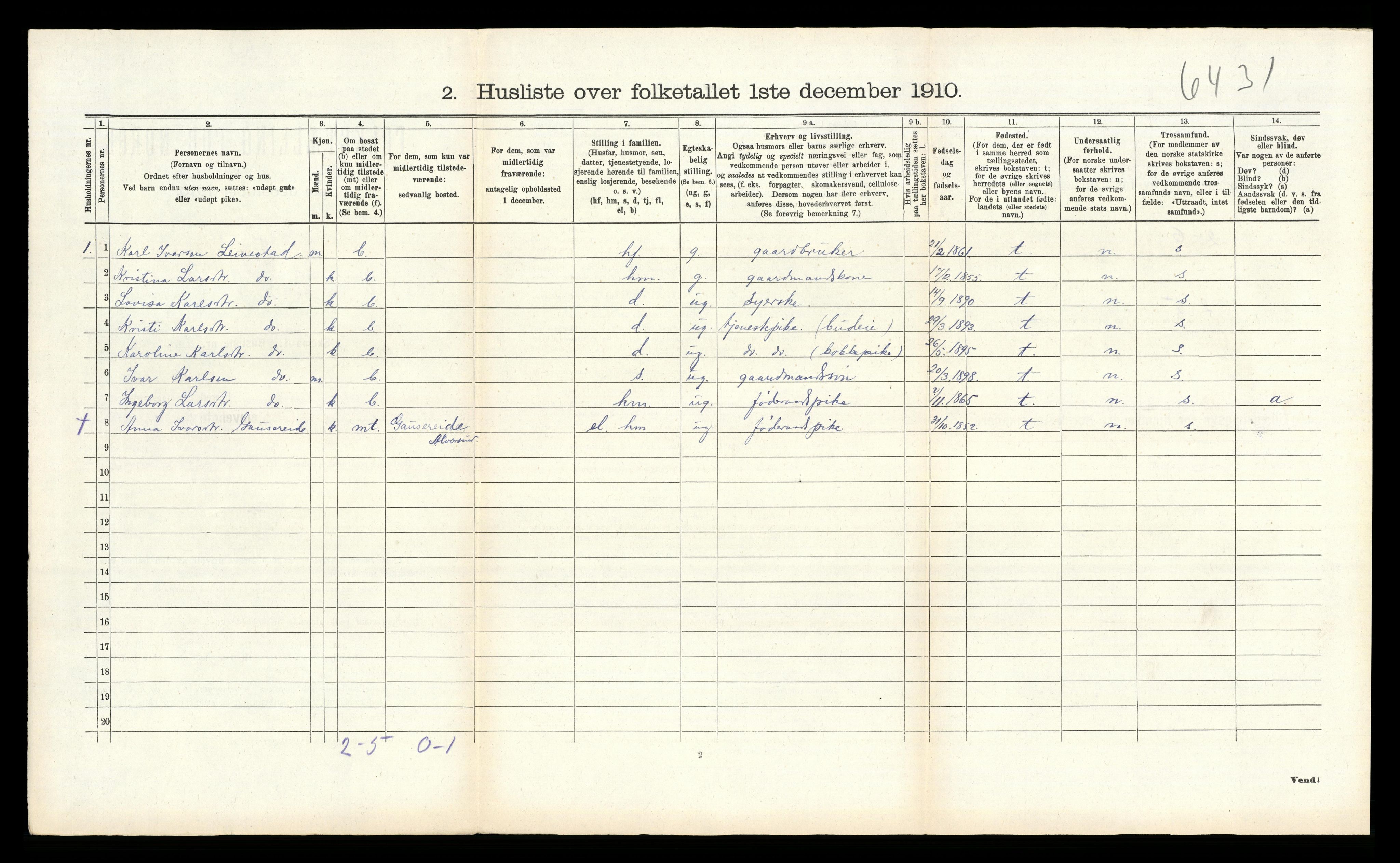 RA, 1910 census for Alversund, 1910, p. 1085