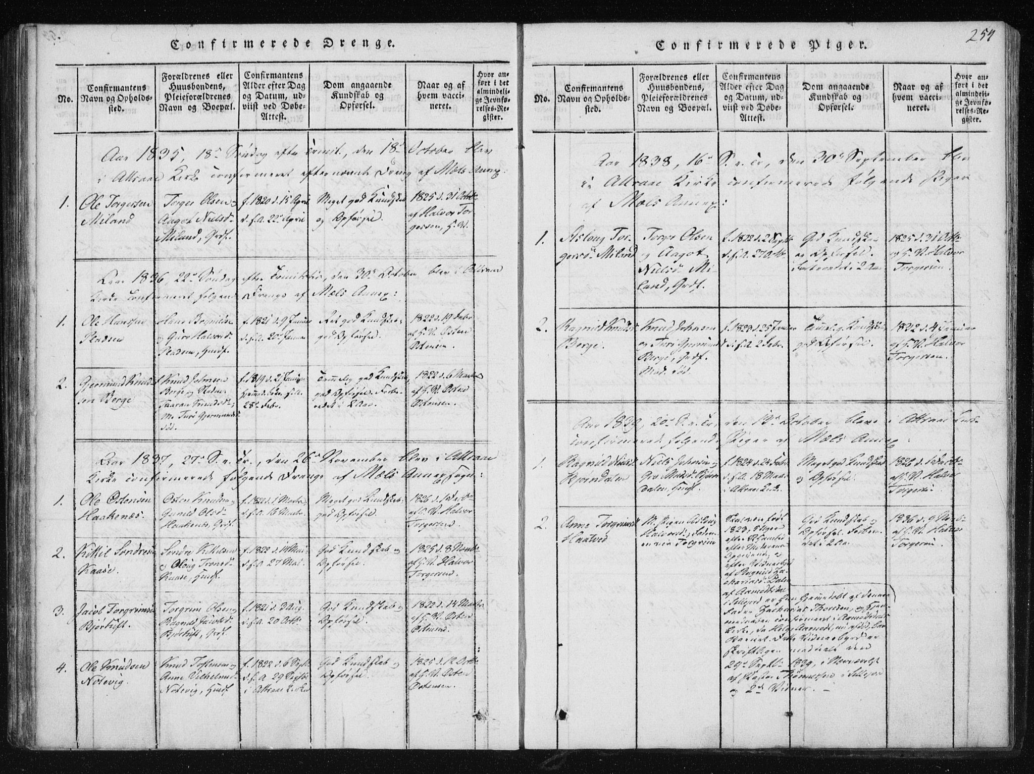 Tinn kirkebøker, SAKO/A-308/F/Fb/L0001: Parish register (official) no. II 1, 1815-1843, p. 254