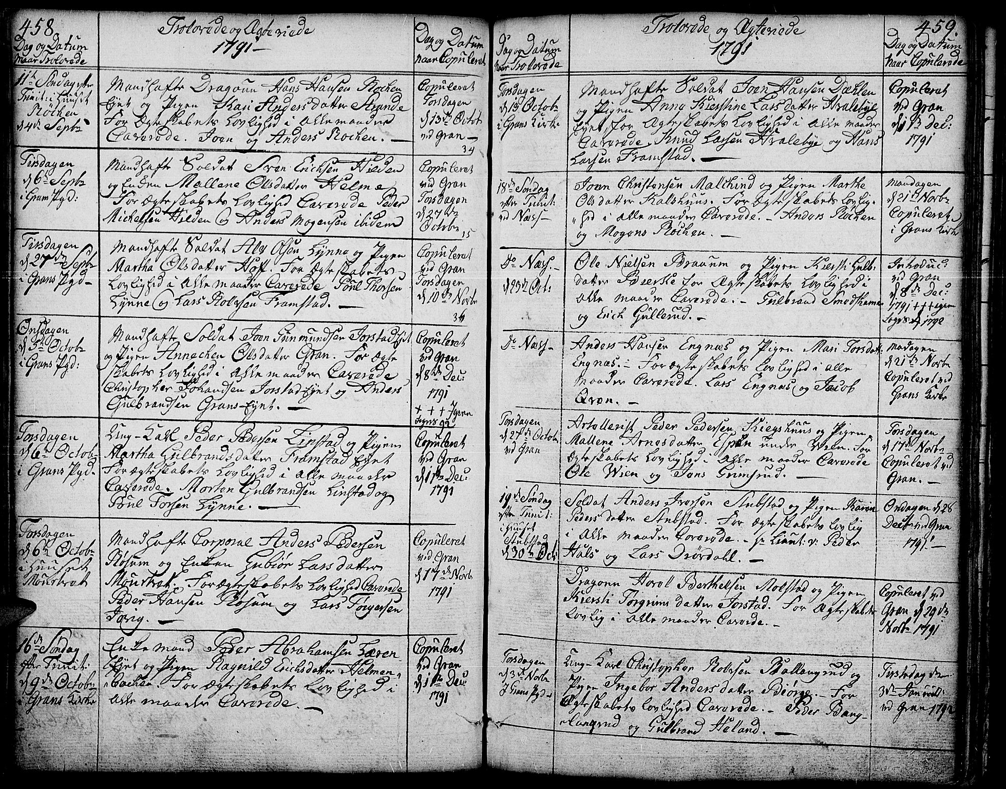 Gran prestekontor, SAH/PREST-112/H/Ha/Haa/L0006: Parish register (official) no. 6, 1787-1824, p. 458-459