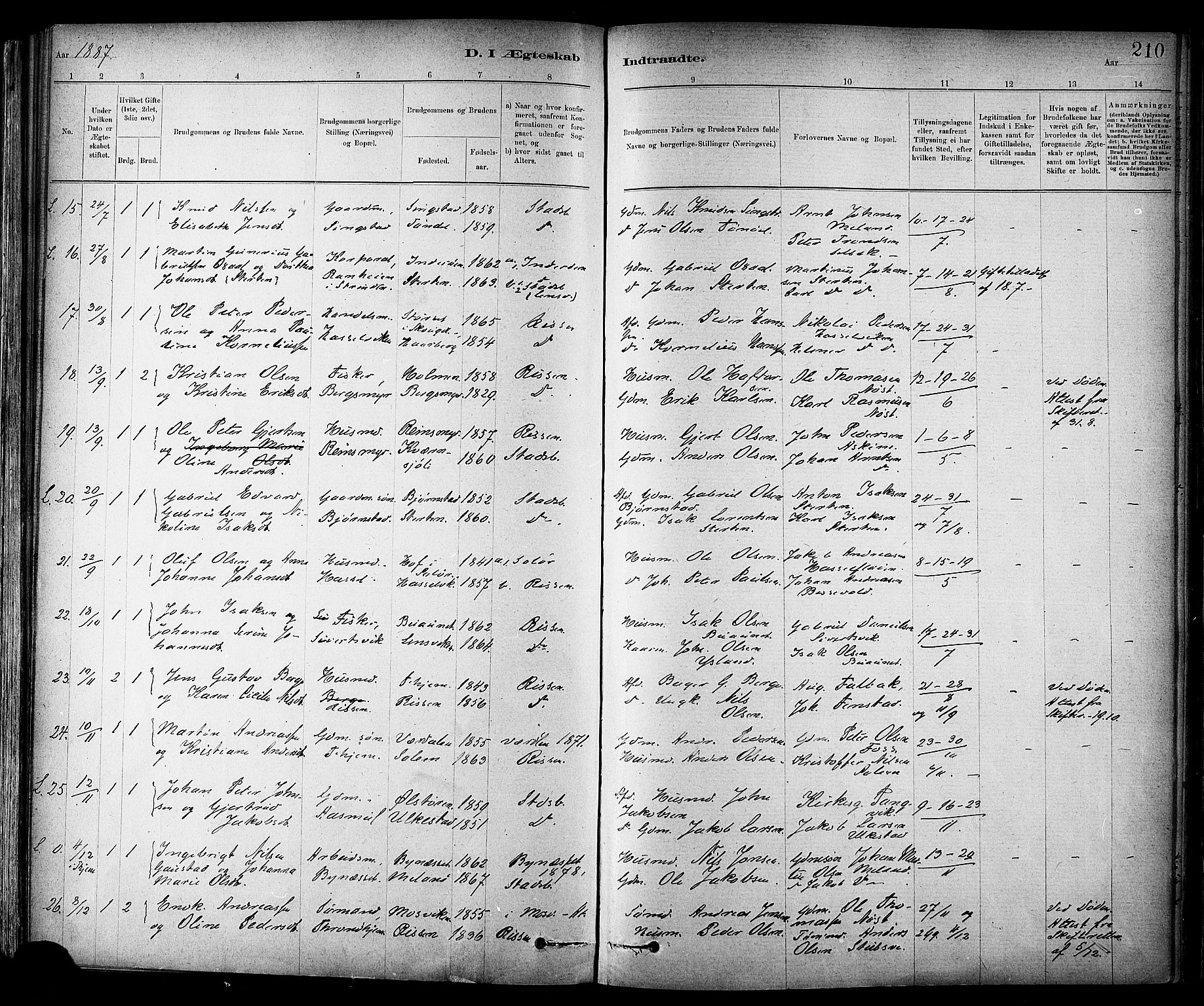 Ministerialprotokoller, klokkerbøker og fødselsregistre - Sør-Trøndelag, SAT/A-1456/647/L0634: Parish register (official) no. 647A01, 1885-1896, p. 210