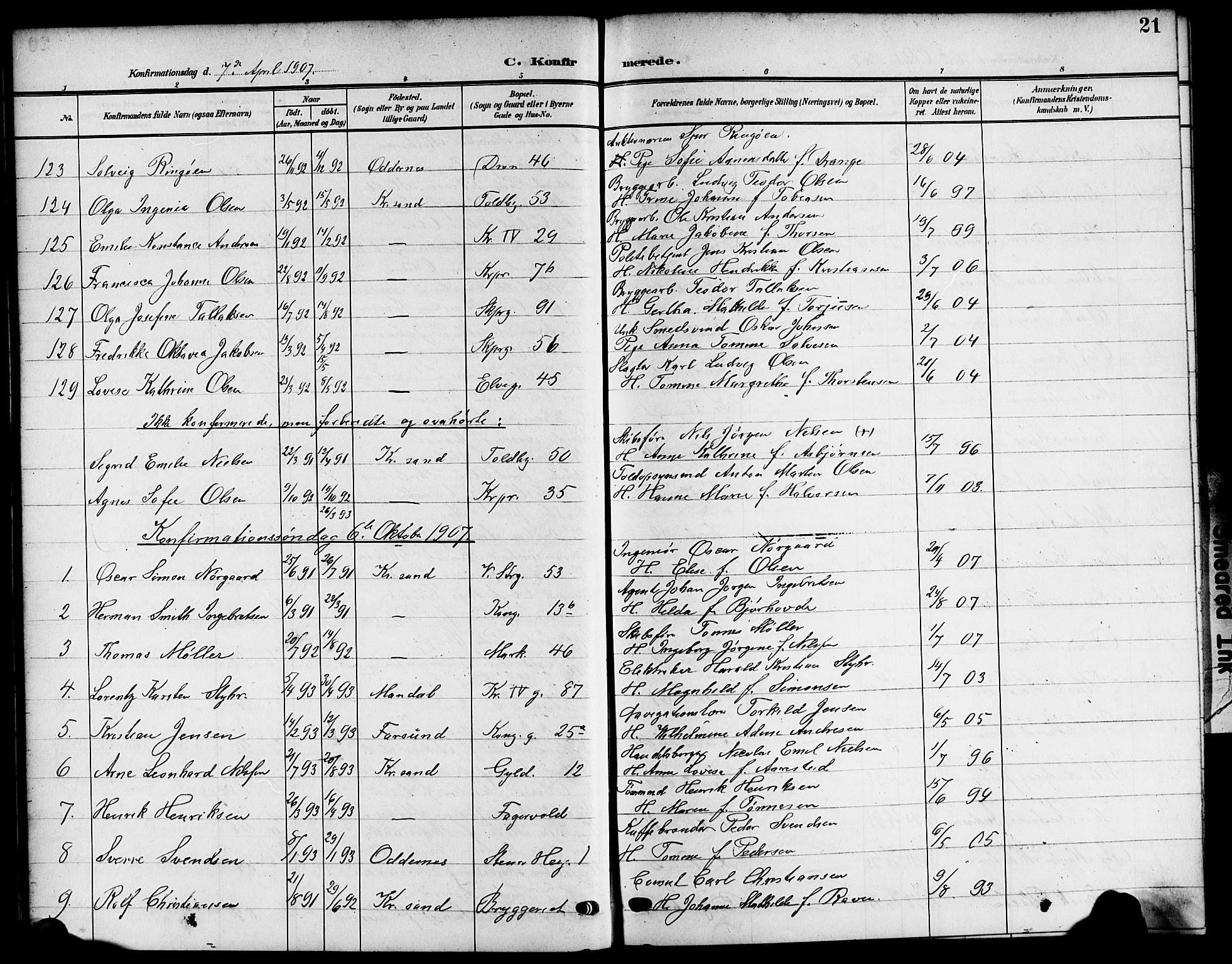 Kristiansand domprosti, AV/SAK-1112-0006/F/Fb/L0020: Parish register (copy) no. B 20, 1906-1915, p. 21