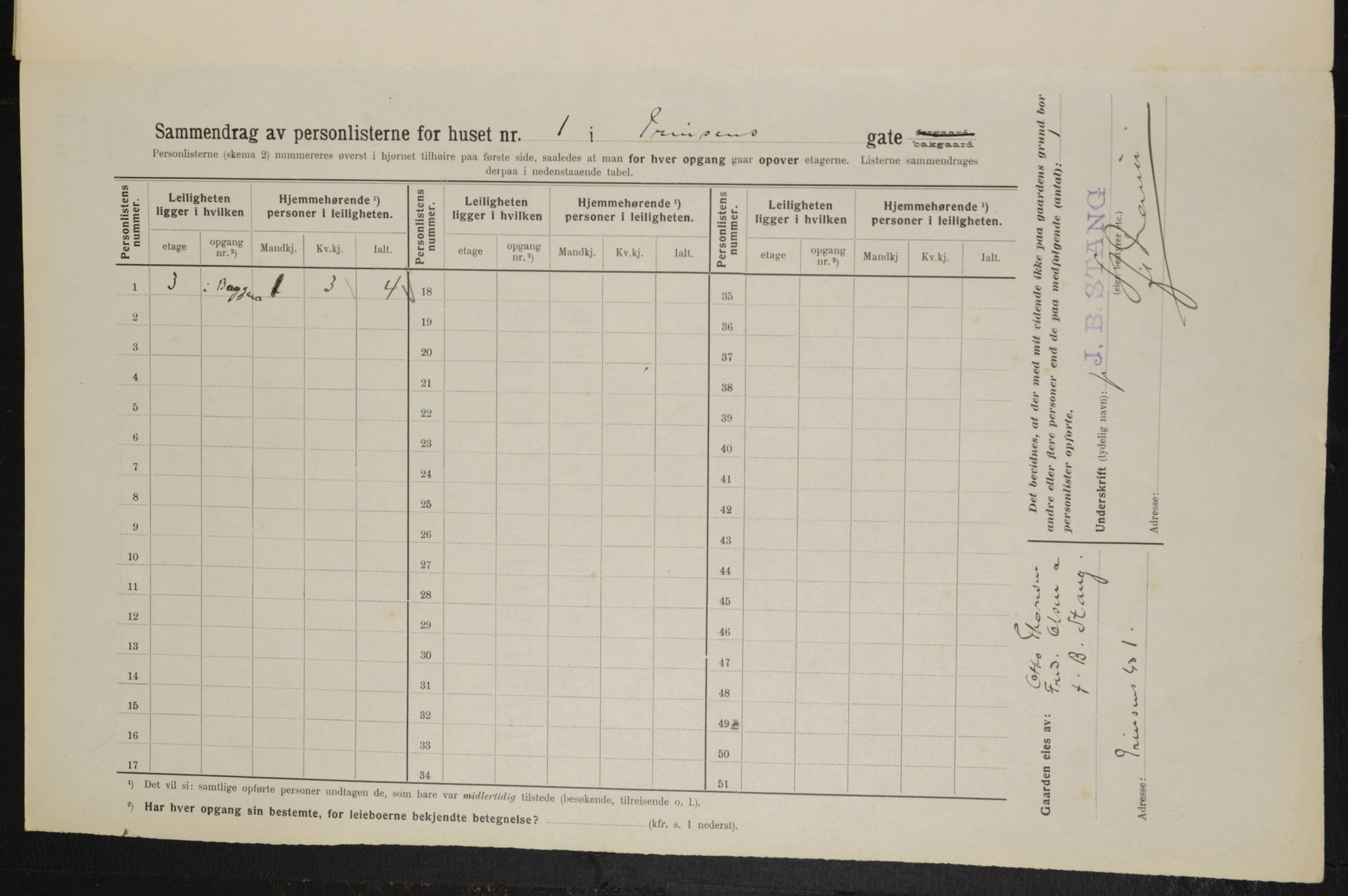 OBA, Municipal Census 1914 for Kristiania, 1914, p. 81244