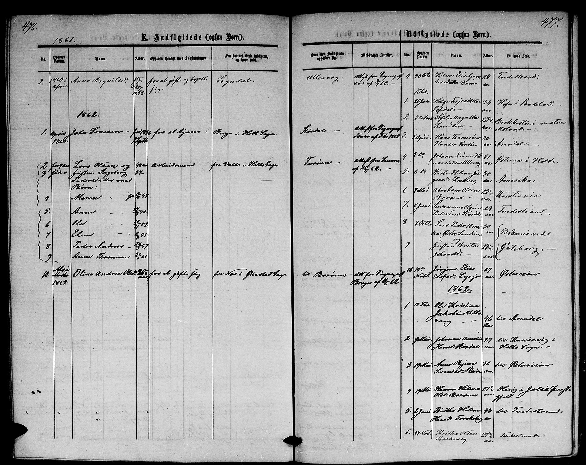 Dypvåg sokneprestkontor, SAK/1111-0007/F/Fb/Fba/L0011: Parish register (copy) no. B 11, 1857-1872, p. 476-477